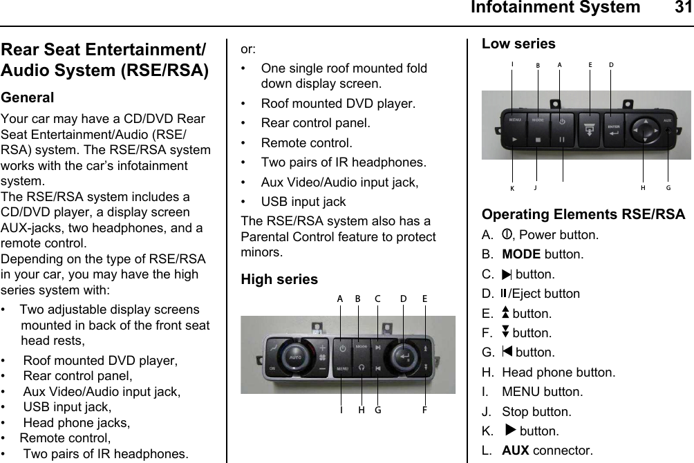  Infotainment System  31Rear Seat Entertainment/Audio System (RSE/RSA)GeneralYour car may have a CD/DVD Rear Seat Entertainment/Audio (RSE/RSA) system. The RSE/RSA system works with the car’s infotainment system.The RSE/RSA system includes a CD/DVD player, a display screen AUX-jacks, two headphones, and a remote control.Depending on the type of RSE/RSA in your car, you may have the high series system with:•    Two adjustable display screens mounted in back of the front seat head rests,•     Roof mounted DVD player,•     Rear control panel,•     Aux Video/Audio input jack,•     USB input jack,•     Head phone jacks,•    Remote control,•     Two pairs of IR headphones.A B C D EHI G FABDEGHIJKHigh seriesLow seriesOperating Elements RSE/RSAA.   , Power button.B.  MODE button.C.   button.D.  /Eject buttonE.   button.F.   button.G.   button.H. Head phone button.I. MENU button.J. Stop button.K.    button.L.  AUX connector.or:• One single roof mounted fold down display screen.• Roof mounted DVD player.• Rear control panel.• Remote control. • Two pairs of IR headphones. • Aux Video/Audio input jack,• USB input jackThe RSE/RSA system also has a Parental Control feature to protect minors.