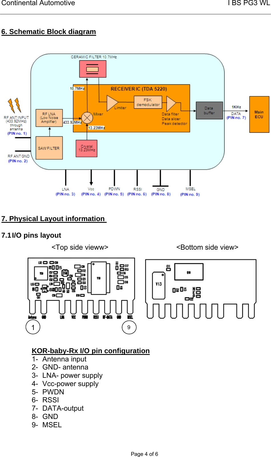 Continental Automotive                                                       I BS PG3 WL       Page 4 of 6  6. Schematic Block diagram      7. Physical Layout information   7.1 I/O pins layout              KOR-baby-Rx I/O pin configuration 1- Antenna input 2- GND- antenna 3-  LNA- power supply  4- Vcc-power supply 5- PWDN 6- RSSI 7- DATA-output 8- GND 9- MSEL 1  9&lt;Top side vieww&gt;  &lt;Bottom side view&gt; 