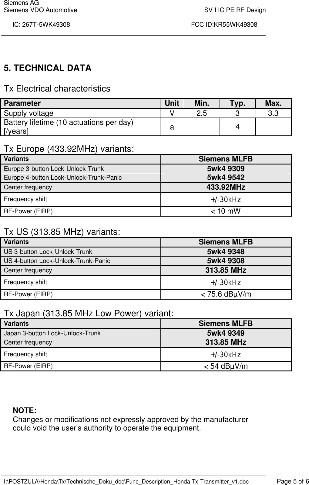 Siemens AG Siemens VDO Automotive    SV I IC PE RF Design  IC: 267T-5WK49308                                                                      FCC ID:KR55WK49308    I:\POSTZULA\Honda\Tx\Technische_Doku_doc\Func_Description_Honda-Tx-Transmitter_v1.doc    Page 5 of 6    5. TECHNICAL DATA  Tx Electrical characteristics  Tx Europe (433.92MHz) variants: Variants Siemens MLFB Europe 3-button Lock-Unlock-Trunk 5wk4 9309 Europe 4-button Lock-Unlock-Trunk-Panic 5wk4 9542  Center frequency 433.92MHz Frequency shift +/-30kHz RF-Power (EIRP) &lt; 10 mW  Tx US (313.85 MHz) variants: Variants Siemens MLFB US 3-button Lock-Unlock-Trunk 5wk4 9348 US 4-button Lock-Unlock-Trunk-Panic 5wk4 9308 Center frequency 313.85 MHz Frequency shift +/-30kHz RF-Power (EIRP) &lt; 75.6 dBµV/m  Tx Japan (313.85 MHz Low Power) variant: Variants Siemens MLFB Japan 3-button Lock-Unlock-Trunk 5wk4 9349 Center frequency 313.85 MHz Frequency shift +/-30kHz RF-Power (EIRP) &lt; 54 dBµV/m     NOTE: Changes or modifications not expressly approved by the manufacturer could void the user&apos;s authority to operate the equipment.     Parameter Unit Min. Typ. Max. Supply voltage  V  2.5  3  3.3 Battery lifetime (10 actuations per day) [/years]  a    4   