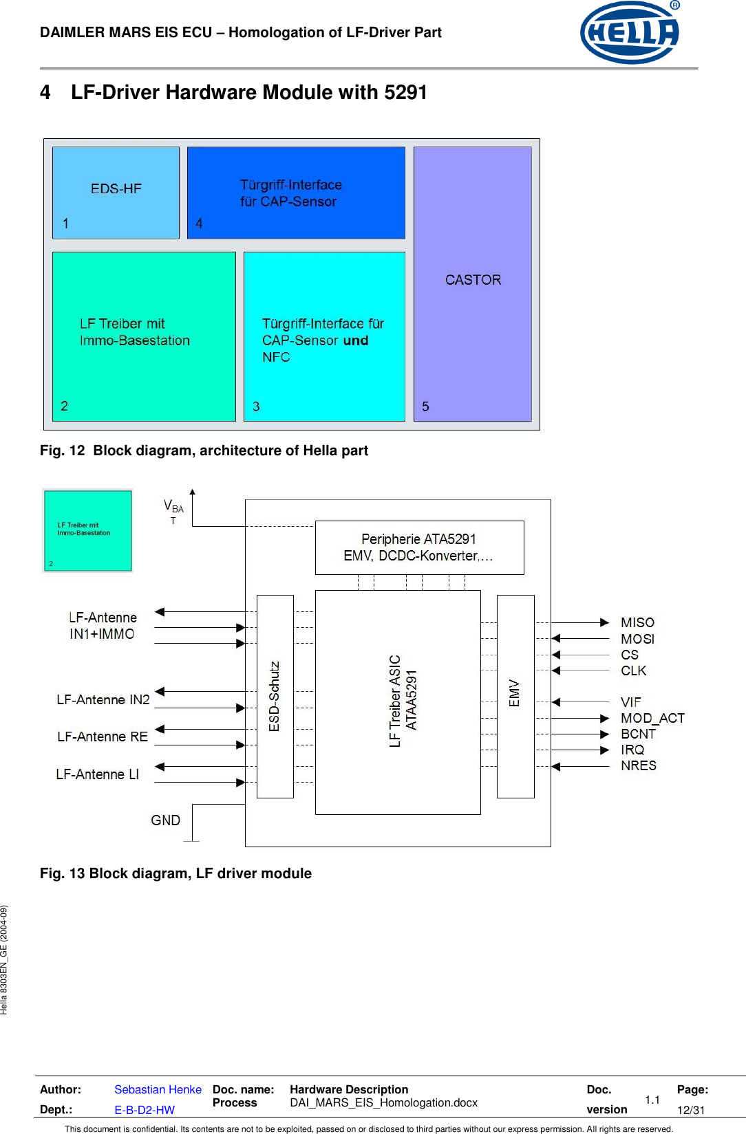  DAIMLER MARS EIS ECU – Homologation of LF-Driver Part   Author: Dept.: Sebastian Henke E-B-D2-HW Doc. name: Process Hardware Description  DAI_MARS_EIS_Homologation.docx Doc. version 1.1 Page: 12/31 This document is confidential. Its contents are not to be exploited, passed on or disclosed to third parties without our express permission. All rights are reserved. Hella 8303EN_GE (2004-09) 4  LF-Driver Hardware Module with 5291   Fig. 12  Block diagram, architecture of Hella part   Fig. 13 Block diagram, LF driver module      