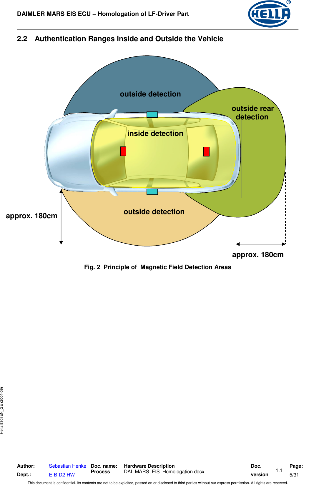  DAIMLER MARS EIS ECU – Homologation of LF-Driver Part   Author: Dept.: Sebastian Henke E-B-D2-HW Doc. name: Process Hardware Description  DAI_MARS_EIS_Homologation.docx Doc. version 1.1 Page: 5/31 This document is confidential. Its contents are not to be exploited, passed on or disclosed to third parties without our express permission. All rights are reserved. Hella 8303EN_GE (2004-09) 2.2  Authentication Ranges Inside and Outside the Vehicle                               Fig. 2  Principle of  Magnetic Field Detection Areas    outside detection outside detection inside detection outside rear    detection approx. 180cm approx. 180cm 