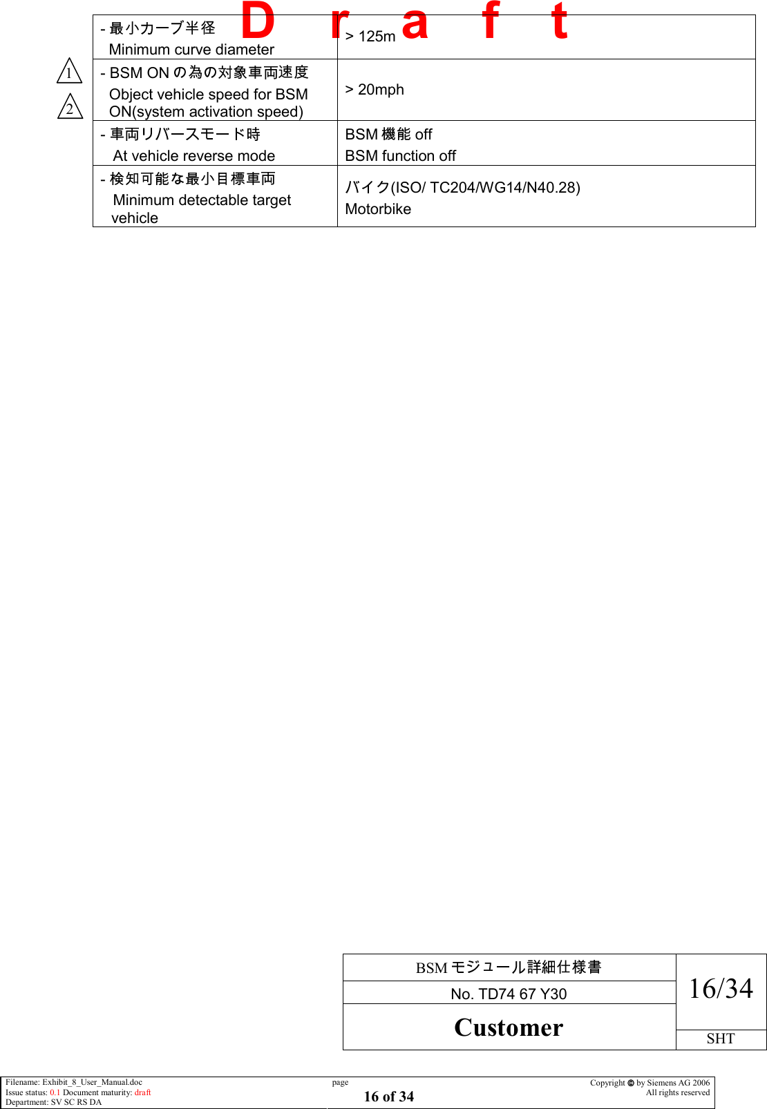     BSM  No. TD74 67 Y30 16/34 Customer SHT  Filename: Exhibit_8_User_Manual.doc Issue status: 0.1 Document maturity: draft Department: SV SC RS DA page 16 of 34 Copyright  by Siemens AG 2006 All rights reserved   D    r    a    f    t -     Minimum curve diameter  &gt; 125m - BSM ON  Object vehicle speed for BSM  ON(system activation speed) &gt; 20mph  -      At vehicle reverse mode BSM off BSM function off -      Minimum detectable target    vehicle (ISO/ TC204/WG14/N40.28) Motorbike   1 2 