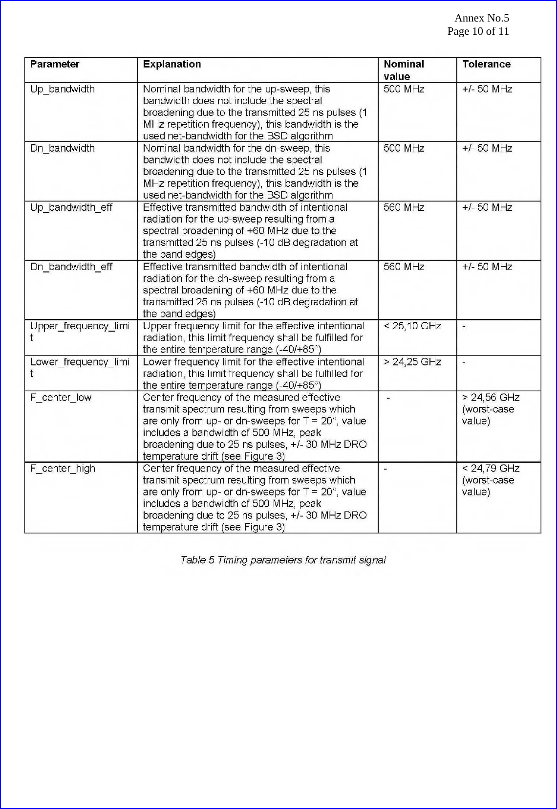 Annex No.5 Page 10 of 11  