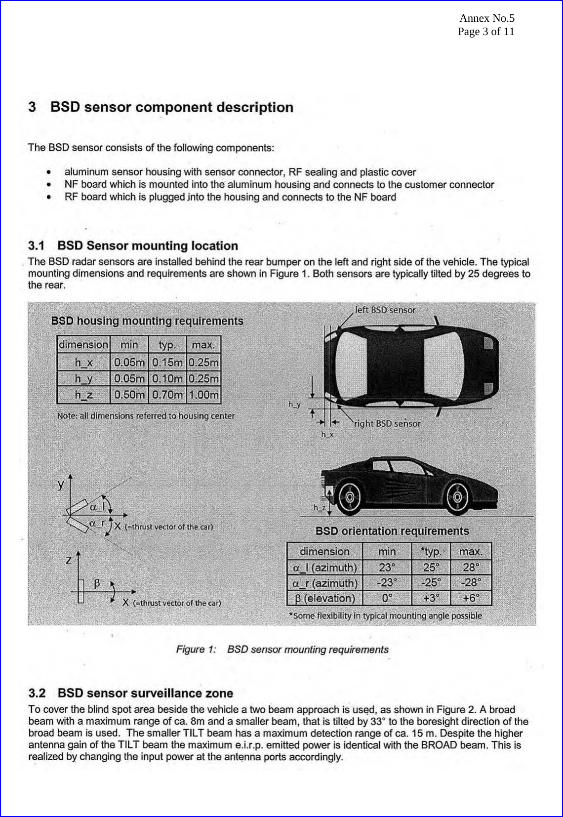 Annex No.5 Page 3 of 11  