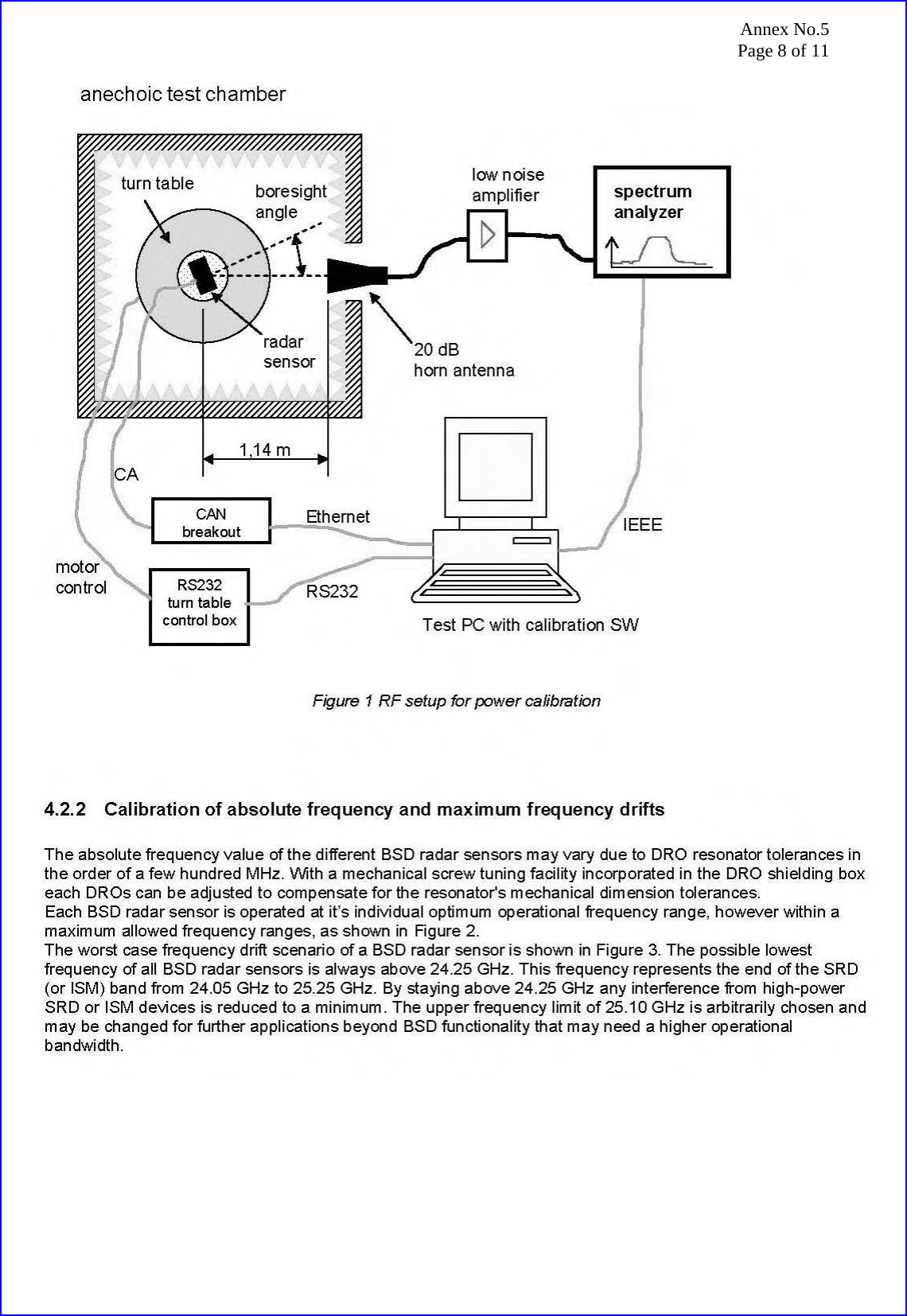 Annex No.5 Page 8 of 11  