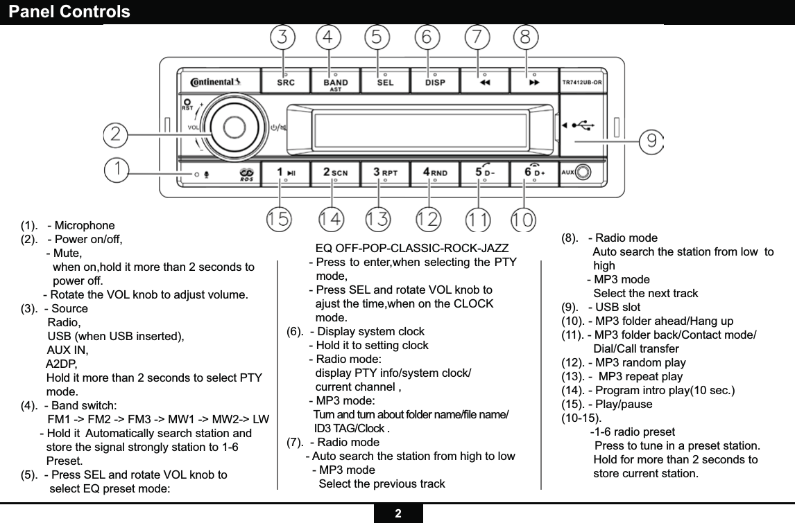2Panel Controls(1).   - Microphone(2).   - Power on/off,        - Mute,          when on,hold it more than 2 seconds to           power off.       - Rotate the VOL knob to adjust volume.   (3).  - Source     Radio,    USB (when USB inserted),    AUX IN,        A2DP,        Hold it more than 2 seconds to select PTY         mode.(4).  - Band switch:     FM1 -&gt; FM2 -&gt; FM3 -&gt; MW1 -&gt; MW2-&gt; LW      - Hold it  Automatically search station and        store the signal strongly station to 1-6           Preset.     (5).  - Press SEL and rotate VOL knob to          select EQ preset mode:           EQ OFF-POP-CLASSIC-ROCK-JAZZ       -  Press to enter,when selecting the PTY mode,       - Press SEL and rotate VOL knob to          ajust the time,when on the CLOCK          mode. (6).  - Display system clock       - Hold it to setting clock       - Radio mode:          display PTY info/system clock/         current channel ,       - MP3 mode:    Turn and turn about folder name/ﬁle name/          ID3 TAG/Clock .(7).  - Radio mode      - Auto search the station from high to low         - MP3 mode          Select the previous track(8).   - Radio mode          Auto search the station from low  to           high        - MP3 mode           Select the next track(9).   - USB slot(10). - MP3 folder ahead/Hang up(11). - MP3 folder back/Contact mode/          Dial/Call transfer(12). - MP3 random play(13). -  MP3 repeat play(14). - Program intro play(10 sec.)(15). - Play/pause(10-15).         -1-6 radio preset      Press to tune in a preset station.           Hold for more than 2 seconds to           store current station.