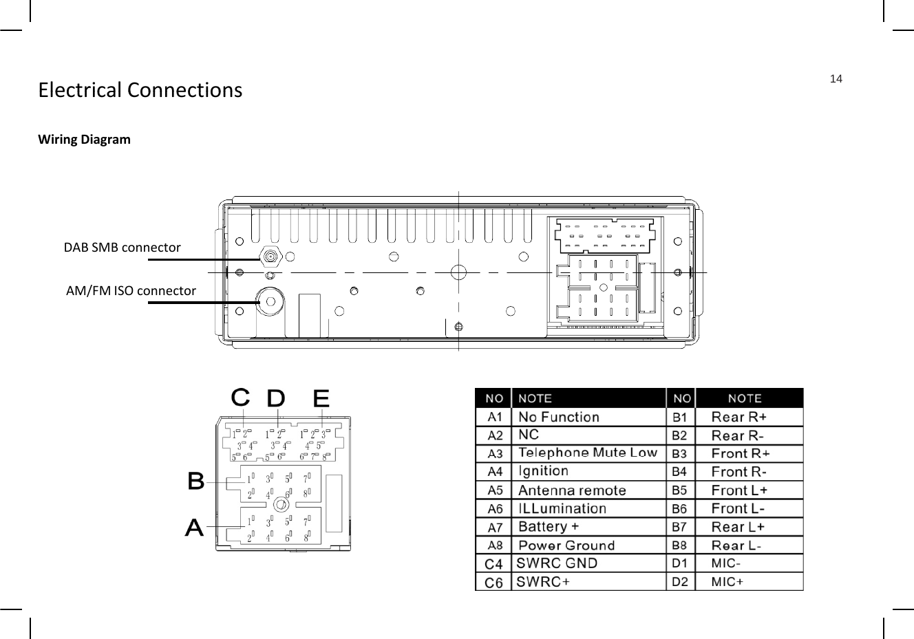 Electrical Connections14ElectricalConnectionsWiringDiagramDABSMBconnectorAM/FMISOconnector