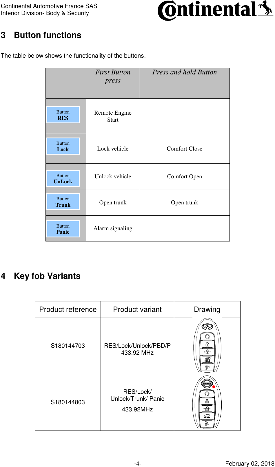 Continental Automotive France SAS     Interior Division- Body &amp; Security         -4- February 02, 2018 3 Button functions  The table below shows the functionality of the buttons.    First Button press Press and hold Button  Remote Engine Start   Lock vehicle Comfort Close  Unlock vehicle Comfort Open  Open trunk Open trunk  Alarm signaling    4 Key fob Variants   Product reference Product variant Drawing S180144703  RES/Lock/Unlock/PBD/P 433.92 MHz  S180144803 RES/Lock/ Unlock/Trunk/ Panic 433,92MHz    Button RES Button Lock Button UnLock Button Trunk Button Panic 