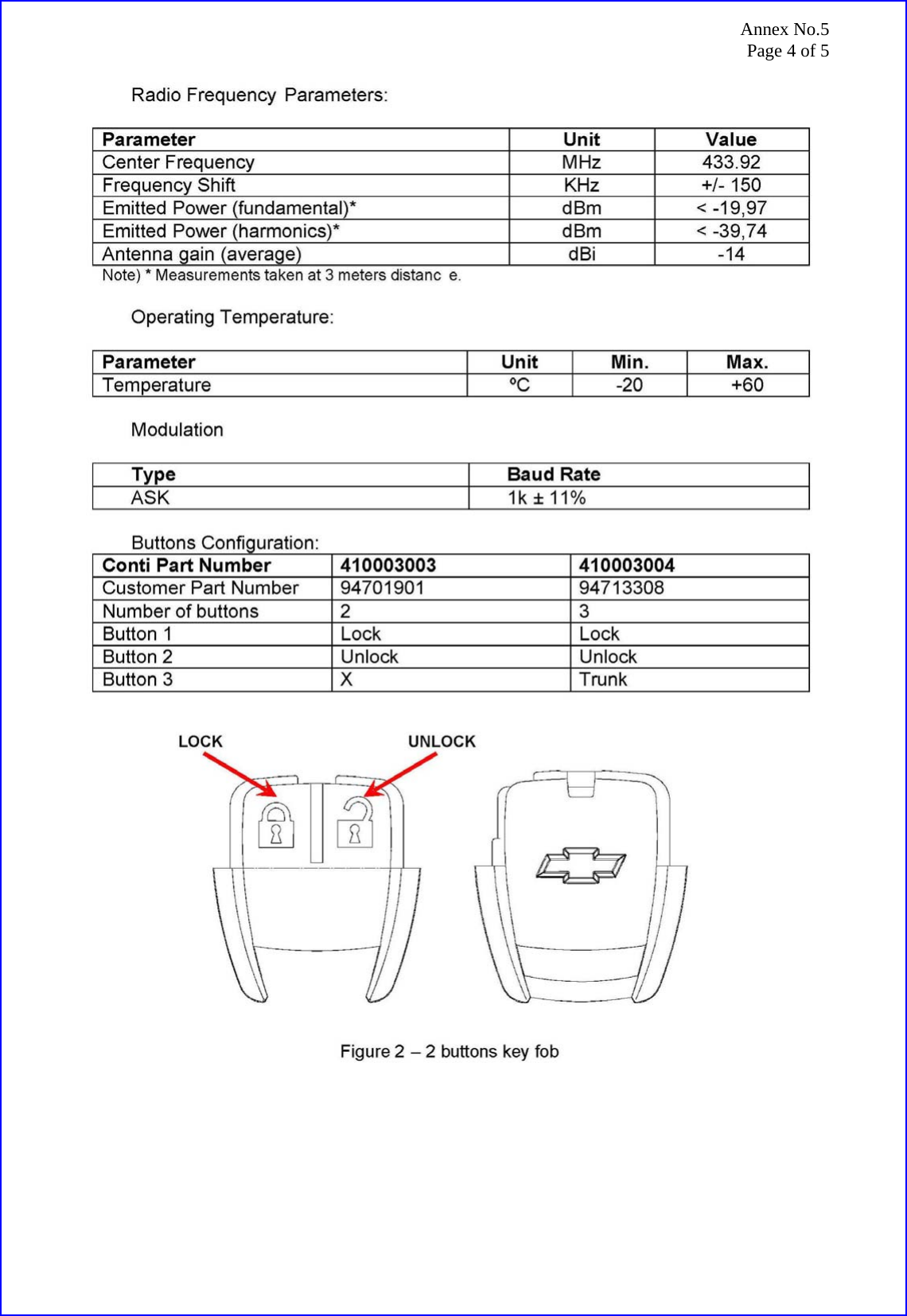 Annex No.5 Page 4 of 5  