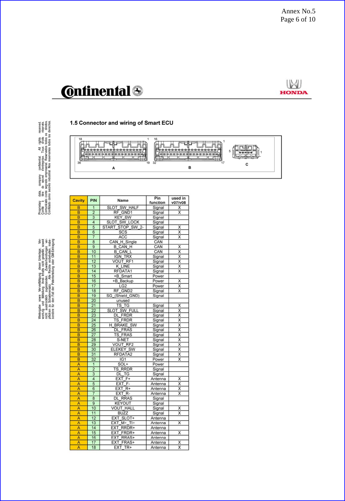 Annex No.5 Page 6 of 10  