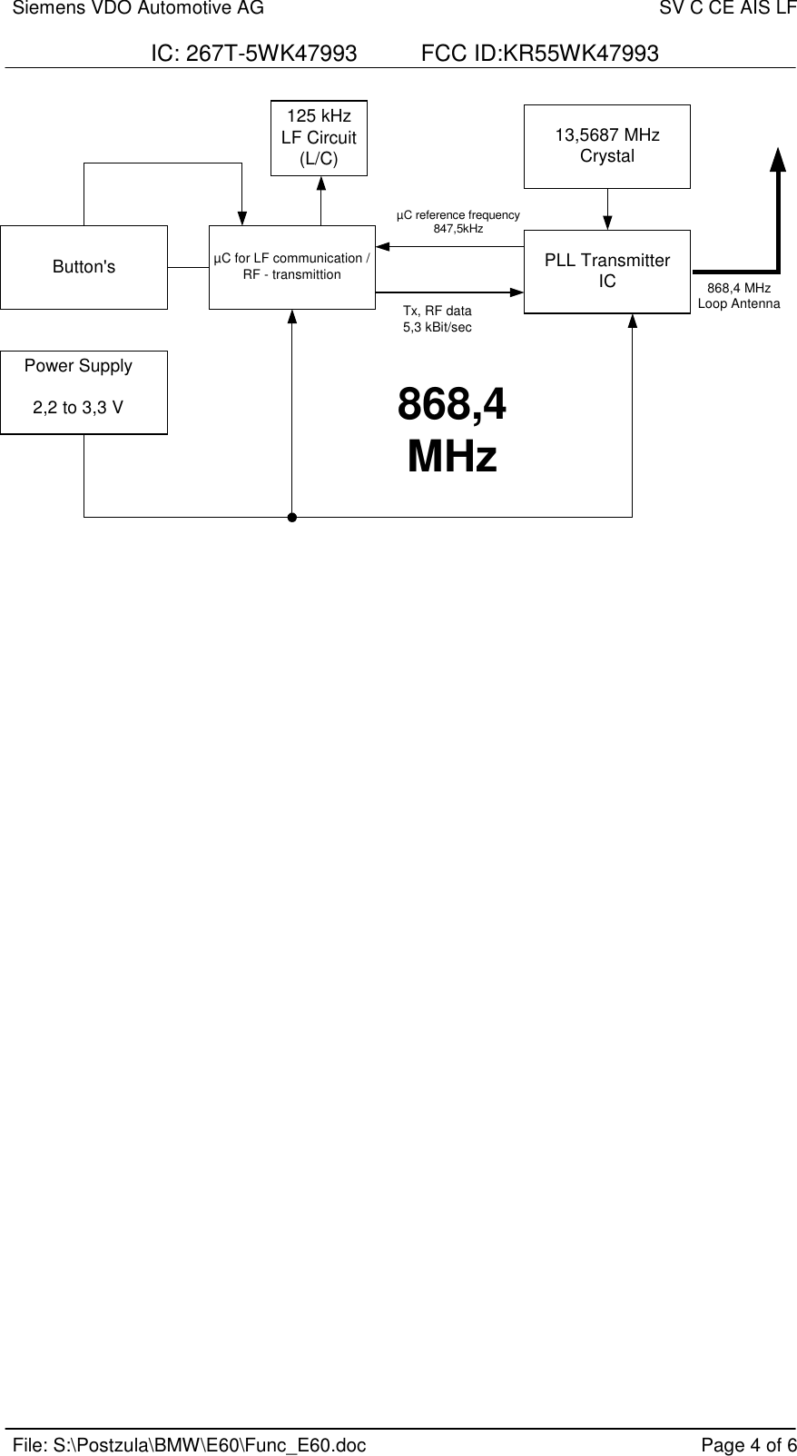 Siemens VDO Automotive AG SV C CE AIS LFIC: 267T-5WK47993          FCC ID:KR55WK47993File: S:\Postzula\BMW\E60\Func_E60.doc Page 4 of 6Button&apos;s PLL TransmitterIC13,5687 MHzCrystal125 kHzLF Circuit(L/C)µC for LF communication /RF - transmittionPower Supply2,2 to 3,3 VµC reference frequency847,5kHzTx, RF data5,3 kBit/sec868,4MHz868,4 MHzLoop Antenna