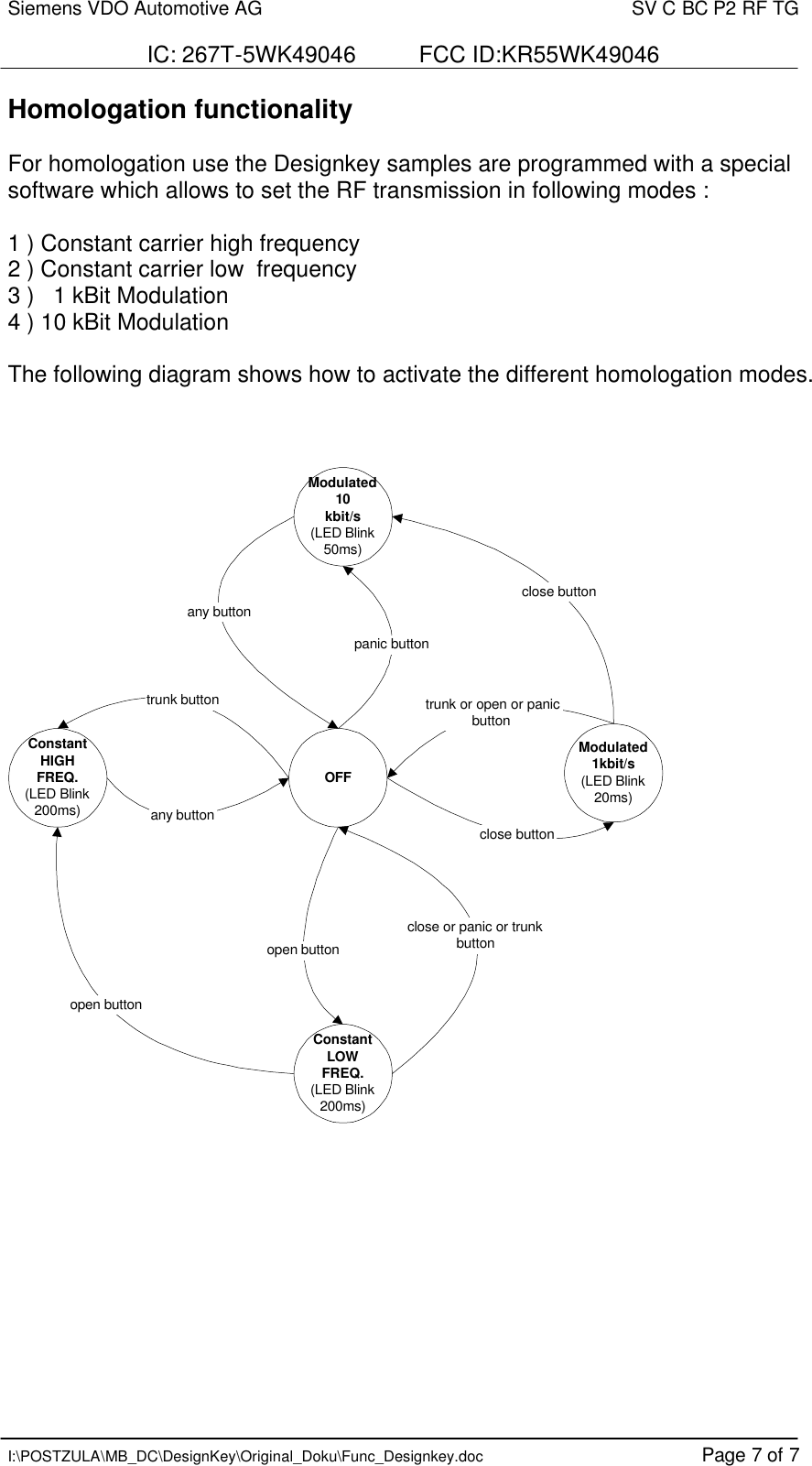 Siemens VDO Automotive AG    SV C BC P2 RF TG  IC: 267T-5WK49046          FCC ID:KR55WK49046   I:\POSTZULA\MB_DC\DesignKey\Original_Doku\Func_Designkey.doc Page 7 of 7 Homologation functionality  For homologation use the Designkey samples are programmed with a special software which allows to set the RF transmission in following modes :  1 ) Constant carrier high frequency 2 ) Constant carrier low  frequency 3 )   1 kBit Modulation 4 ) 10 kBit Modulation  The following diagram shows how to activate the different homologation modes.    OFFConstantLOWFREQ.(LED Blink200ms)ConstantHIGHFREQ.(LED Blink200ms)Modulated1kbit/s(LED Blink20ms)Modulated10kbit/s(LED Blink50ms)trunk buttonany buttonopen buttonclose or panic or trunkbuttonclose buttonclose button trunk or open or panicbuttonany buttonpanic buttonopen button  