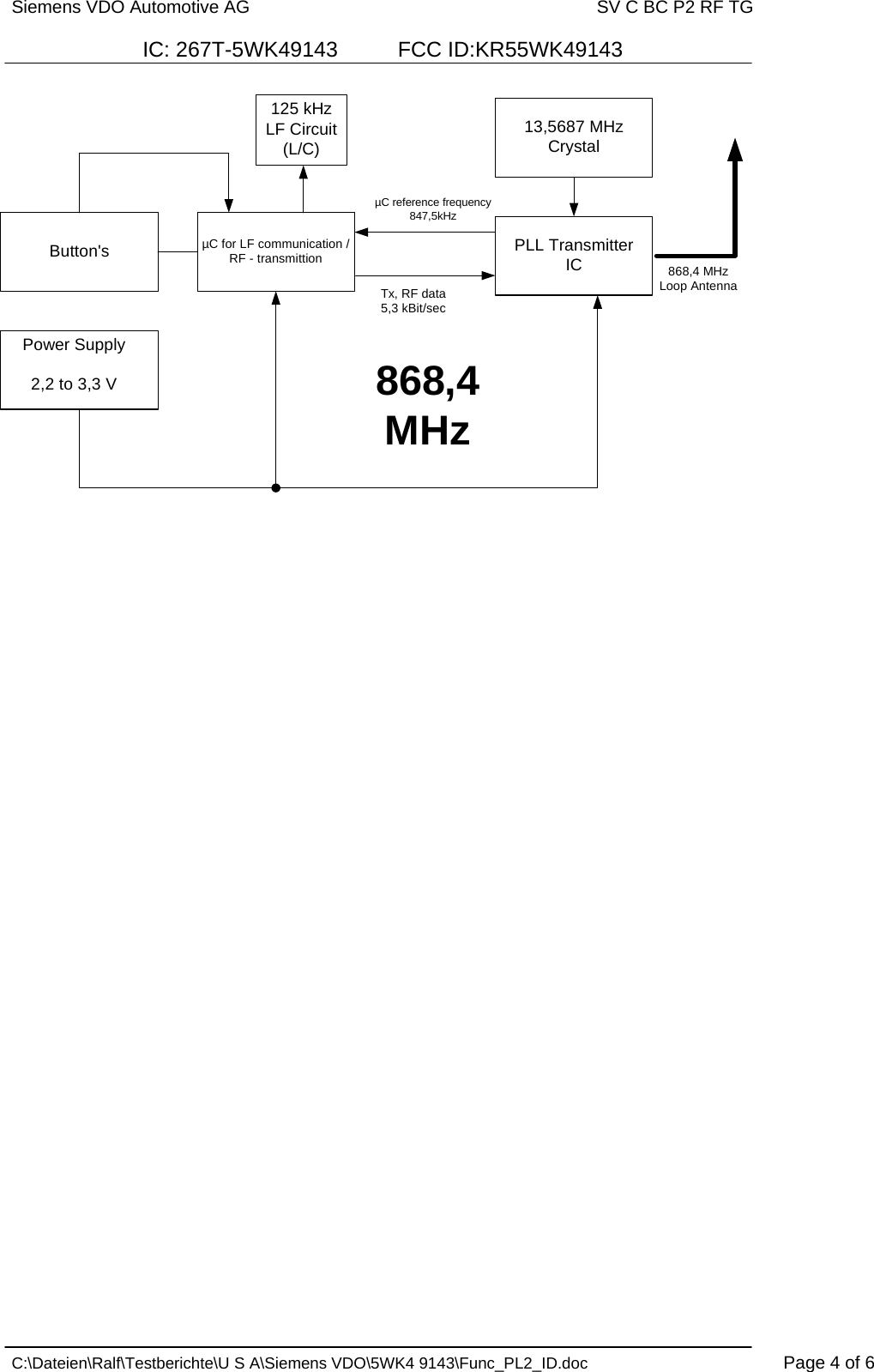Siemens VDO Automotive AG   SV C BC P2 RF TG  IC: 267T-5WK49143          FCC ID:KR55WK49143   C:\Dateien\Ralf\Testberichte\U S A\Siemens VDO\5WK4 9143\Func_PL2_ID.doc  Page 4 of 6          Button&apos;s PLL TransmitterIC13,5687 MHzCrystal125 kHzLF Circuit(L/C)µC for LF communication /RF - transmittionPower Supply2,2 to 3,3 VµC reference frequency847,5kHzTx, RF data5,3 kBit/sec868,4MHz868,4 MHzLoop Antenna