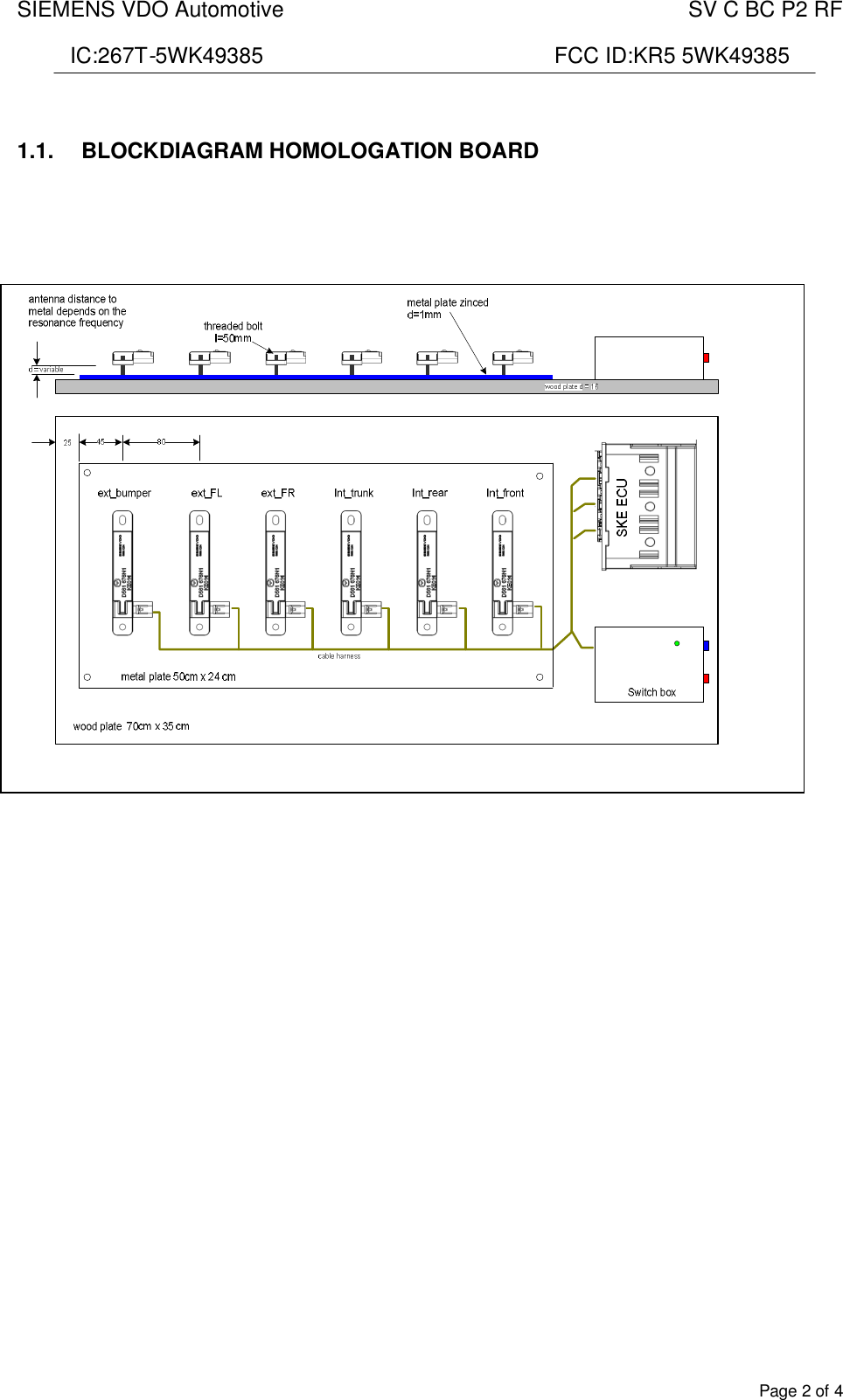 SIEMENS VDO Automotive    SV C BC P2 RF  IC:267T-5WK49385                                                FCC ID:KR5 5WK49385  Page 2 of 4  1.1.  BLOCKDIAGRAM HOMOLOGATION BOARD      