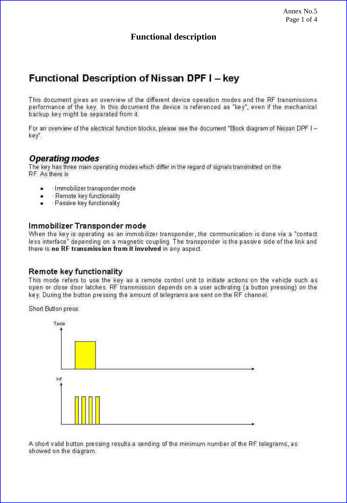 Annex No.5 Page 1 of 4  Functional description    