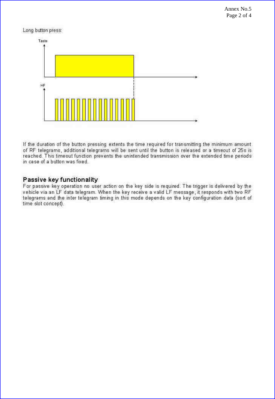 Annex No.5 Page 2 of 4  