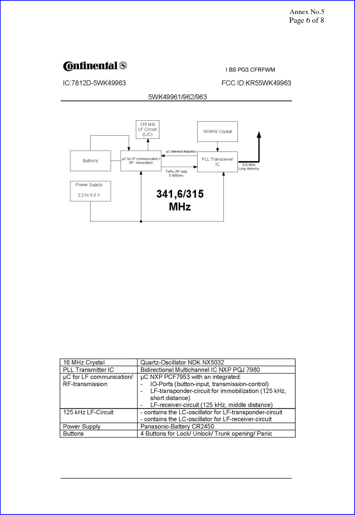 Annex No.5 Page 6 of 8   