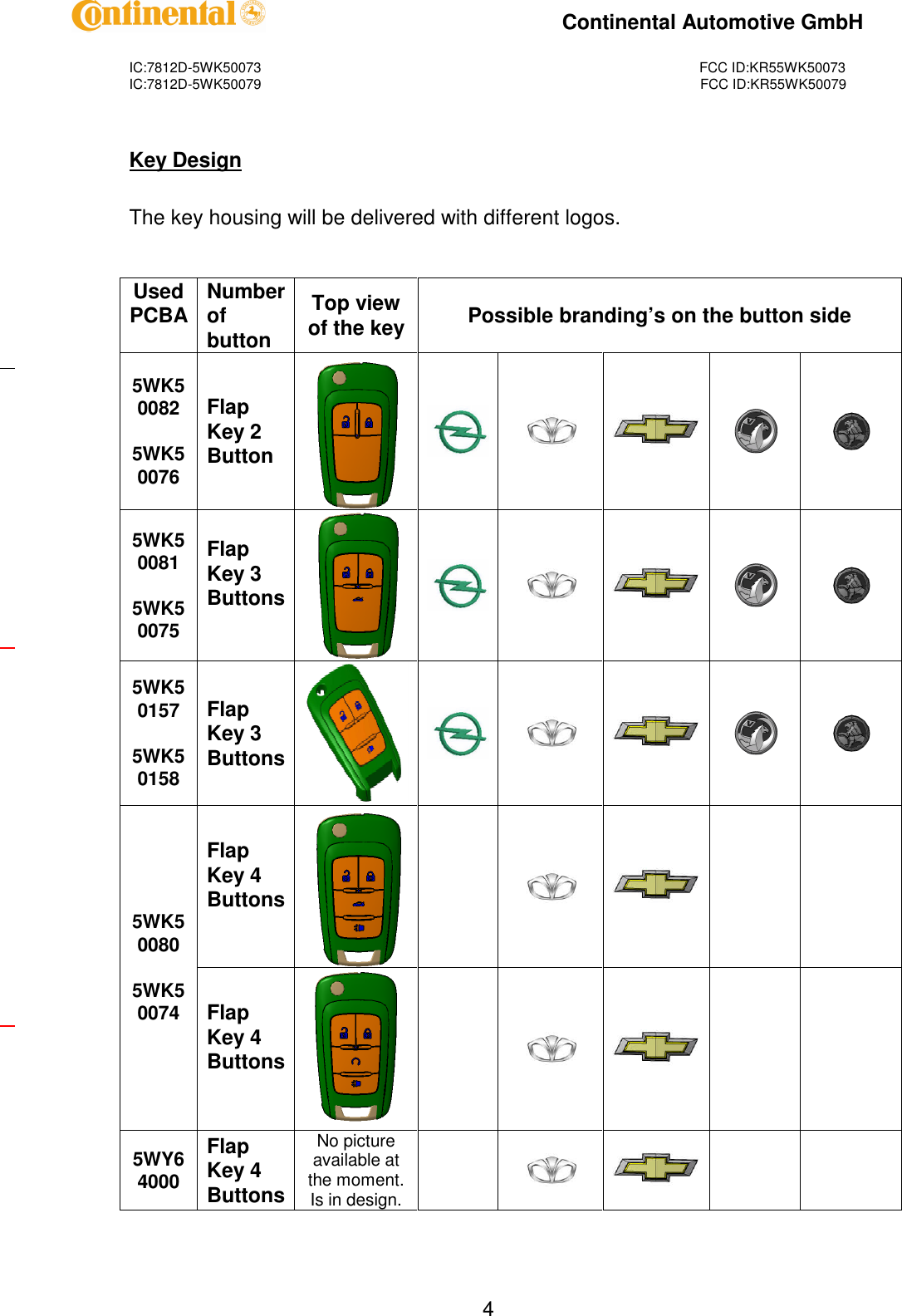 IC:7812D-5WK50073FCC ID:KR55WK50073IC:7812D-5WK50079FCC ID:KR55WK50079Continental Automotive GmbH4Key DesignThe key housing will be delivered with different logos.UsedPCBANumberofbuttonTop viewof the keyPossible branding’s on the button side5WK500825WK50076FlapKey 2Button5WK500815WK50075FlapKey 3Buttons5WK501575WK50158FlapKey 3ButtonsFlapKey 4Buttons5WK500805WK50074FlapKey 4Buttons5WY64000FlapKey 4ButtonsNo pictureavailable atthe moment.Is in design.