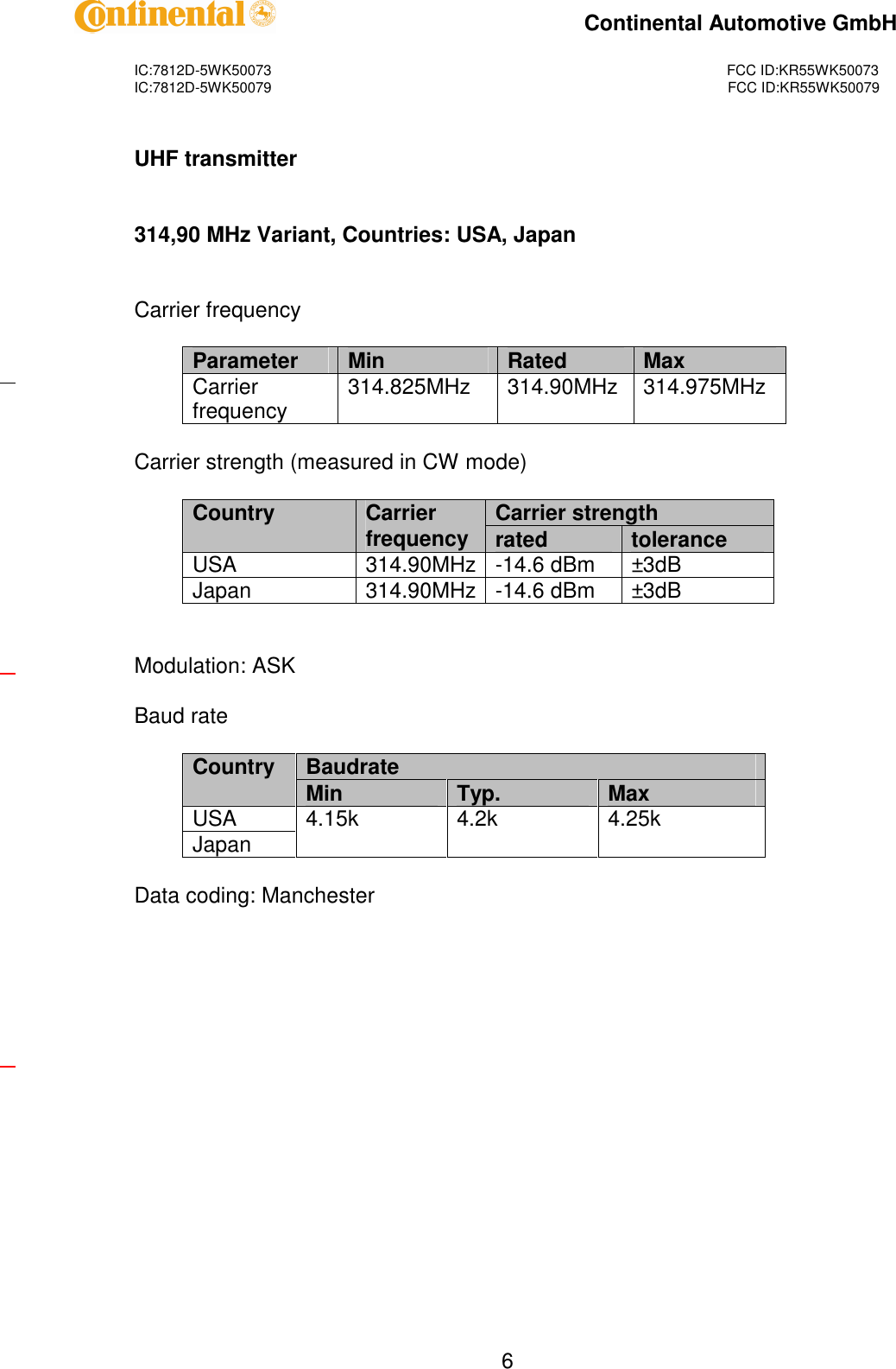 IC:7812D-5WK50073FCC ID:KR55WK50073IC:7812D-5WK50079FCC ID:KR55WK50079Continental Automotive GmbH6UHF transmitter314,90 MHz Variant, Countries: USA, JapanCarrier frequencyParameterMinRatedMaxCarrierfrequency314.825MHz314.90MHz314.975MHzCarrier strength (measured in CW mode)Carrier strengthCountryCarrierfrequencyratedtoleranceUSA314.90MHz-14.6 dBm±3dBJapan314.90MHz-14.6 dBm±3dBModulation: ASKBaud rateBaudrateCountryMinTyp.MaxUSAJapan4.15k4.2k4.25kData coding: Manchester