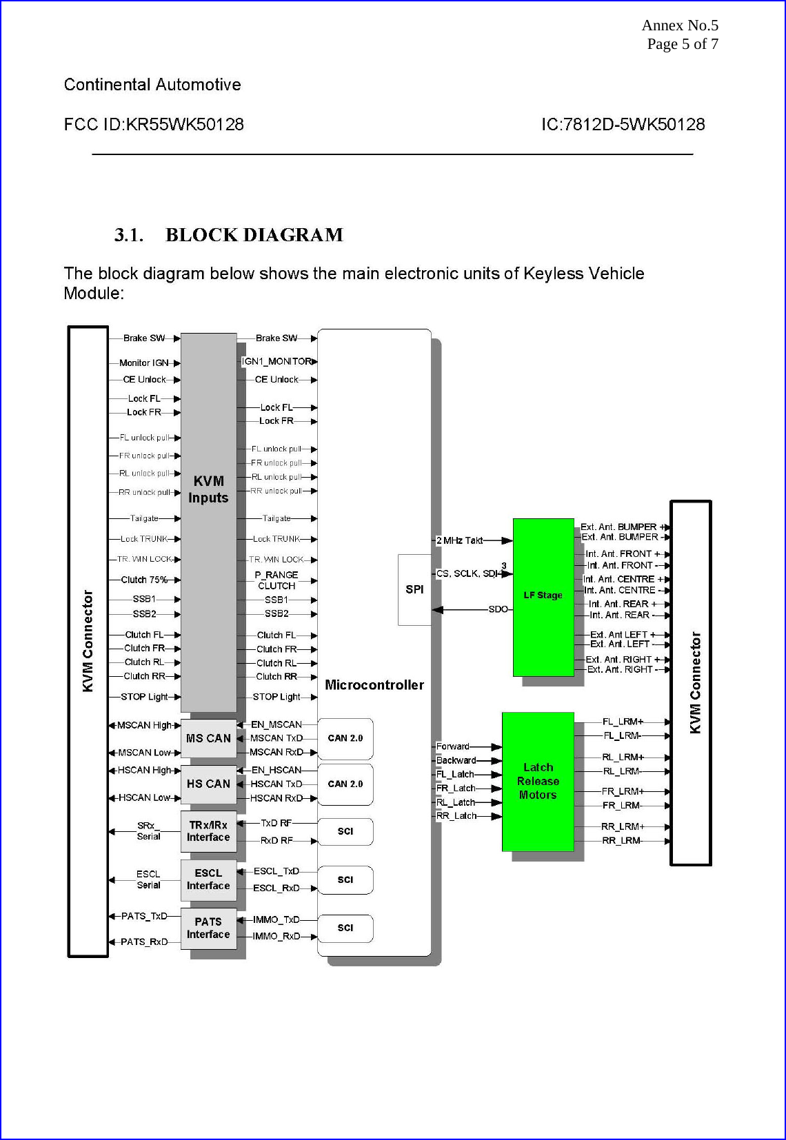 Annex No.5 Page 5 of 7  