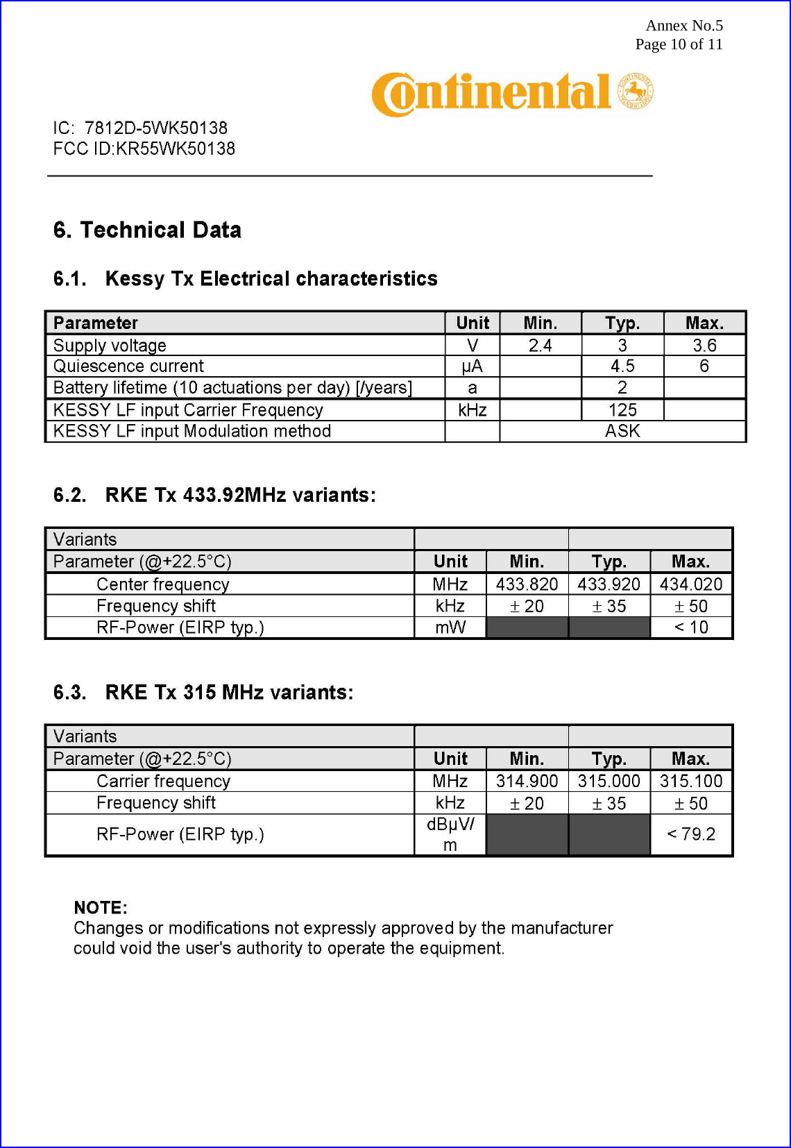 Annex No.5 Page 10 of 11  