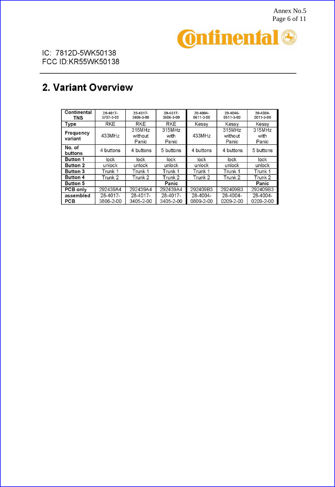 Annex No.5 Page 6 of 11  