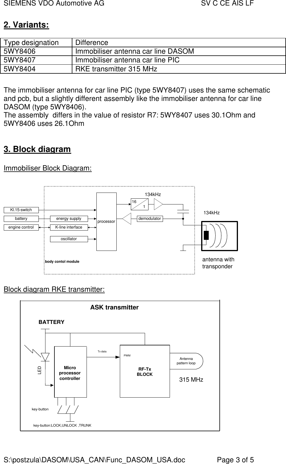 SIEMENS VDO Automotive AG    SV C CE AIS LF S:\postzula\DASOM\USA_CAN\Func_DASOM_USA.doc       Page 3 of 5 2. Variants:  Type designation  Difference 5WY8406 Immobiliser antenna car line DASOM 5WY8407 Immobiliser antenna car line PIC  5WY8404  RKE transmitter 315 MHz  The immobiliser antenna for car line PIC (type 5WY8407) uses the same schematic and pcb, but a slightly different assembly like the immobiliser antenna for car line DASOM (type 5WY8406).  The assembly  differs in the value of resistor R7: 5WY8407 uses 30.1Ohm and 5WY8406 uses 26.1Ohm    3. Block diagram  Immobiliser Block Diagram:                                                                                                    134kHzbody contol moduleantenna withtransponderprocessoroscillatordemodulatorenergy supplyK-line interfacebatteryengine controlKl.15-switch16          1134kHz Block diagram RKE transmitter: MicroprocessorcontrollerASK transmitterBATTERYPWMLEDkey-buttonAntennapattern loopTx dataRF-TxBLOCKkey-button:LOCK,UNLOCK ,TRUNK433.9MHz315 MHz 