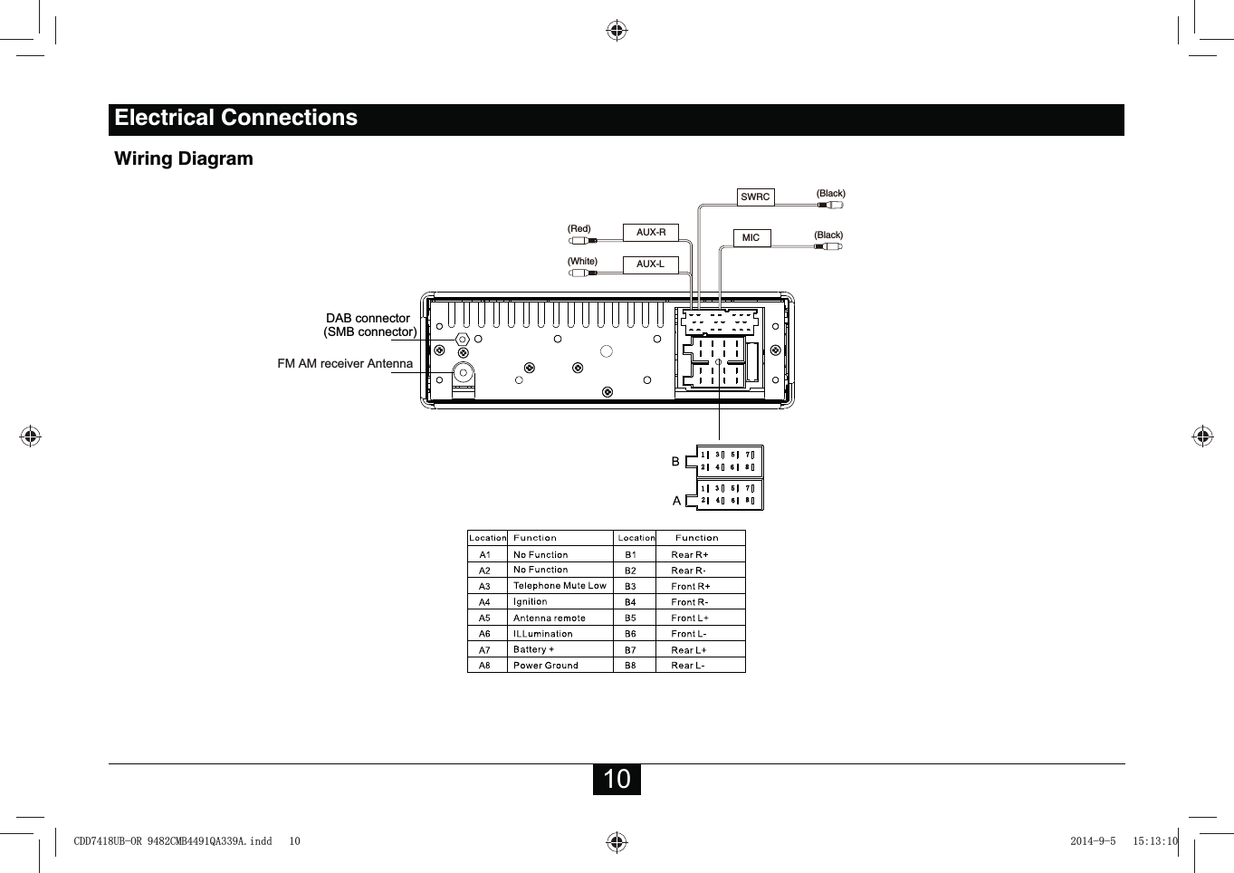 10Electrical ConnectionsWiring DiagramRadio Antenna(SMB connector)DAB connector(Black)(Black)SWRCMIC(Red)(White) AUX-LAUX-R&amp;&apos;&apos;8%25&amp;0%4$$LQGG FM AM receiver Antenna