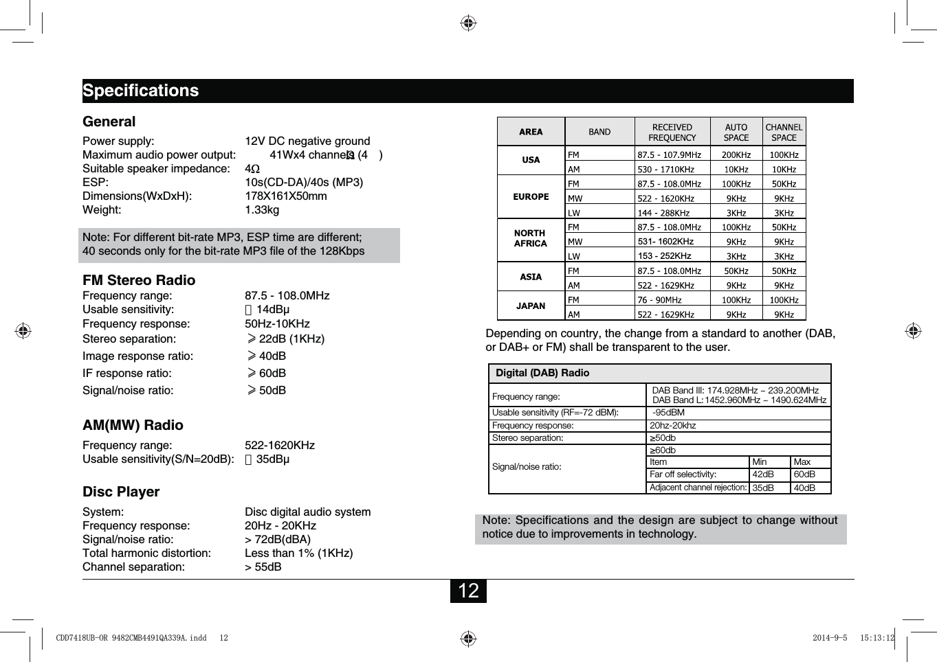12General negative groundMaximum audio      178X161X50mm FM Stereo Radio  ＜  Ľ Ľ Ľ ĽAM(MW) Radio  ＜Disc Player     NORTH AFRICAJAPAN531- 1602KHz153 - 252KHzDigital (DAB) RadioFrequency range: DAB Band III: 174.928MHz ~ 239.200MHz DAB Band L:1452.960MHz ~ 1490.624MHzUsable sensitivity (RF=-72 dBM):  -95dBMFrequency response: 20hz-20khzStereo separation: ≥50dbSignal/noise ratio:≥60dbItem Min MaxFar off selectivity: 42dB 60dBAdjacent channel rejection:35dB 40dB&amp;&apos;&apos;8%25&amp;0%4$$LQGG 