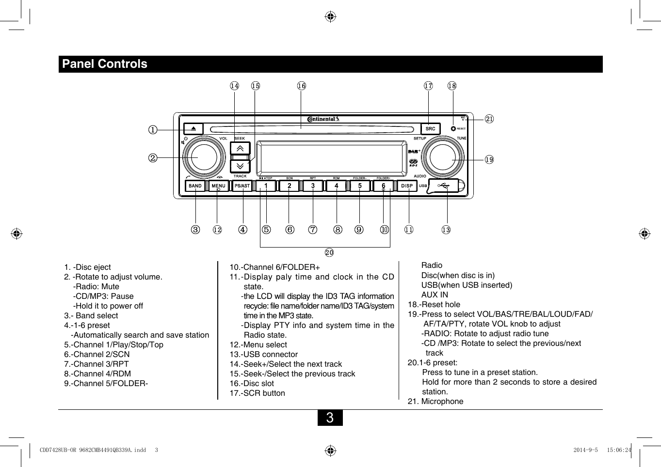 3Panel Controls1.-Disceject2.-Rotatetoadjustvolume.-Radio:Mute-CD/MP3:Pause-Holdittopoweroff3.-Bandselect4.-1-6preset-Automaticallysearchandsavestation5.-Channel1/Play/Stop/Top6.-Channel2/SCN7.-Channel3/RPT8.-Channel4/RDM9.-Channel5/FOLDER-10.-Channel6/FOLDER+11. -  Display paly time and clock in the CD state.  -  the  LCD  will  display  the  ID3  TAG  information                   recycle: file name/folder name/ID3 TAG/system   time in the MP3 state.  -  Display PTY info and system time in the Radiostate.12.-Menuselect13.-USBconnector14.-Seek+/Selectthenexttrack15.-Seek-/Selecttheprevioustrack16.-Discslot17.-SCRbutton      RadioDisc(whendiscisin)      USB(when USB inserted)AUXIN18.-Resethole19.-PresstoselectVOL/BAS/TRE/BAL/LOUD/FAD/AF/TA/PTY,rotateVOLknobtoadjust-RADIO:Rotatetoadjustradiotune-CD/MP3:Rotatetoselecttheprevious/next        track20.1-6preset:  Press to tune in a preset station.  Holdformorethan2secondstostoreadesiredstation.21. MicrophoneCDD7428UB-OR 9682CMB4491QB339A.indd   3 2014-9-5   15:06:24