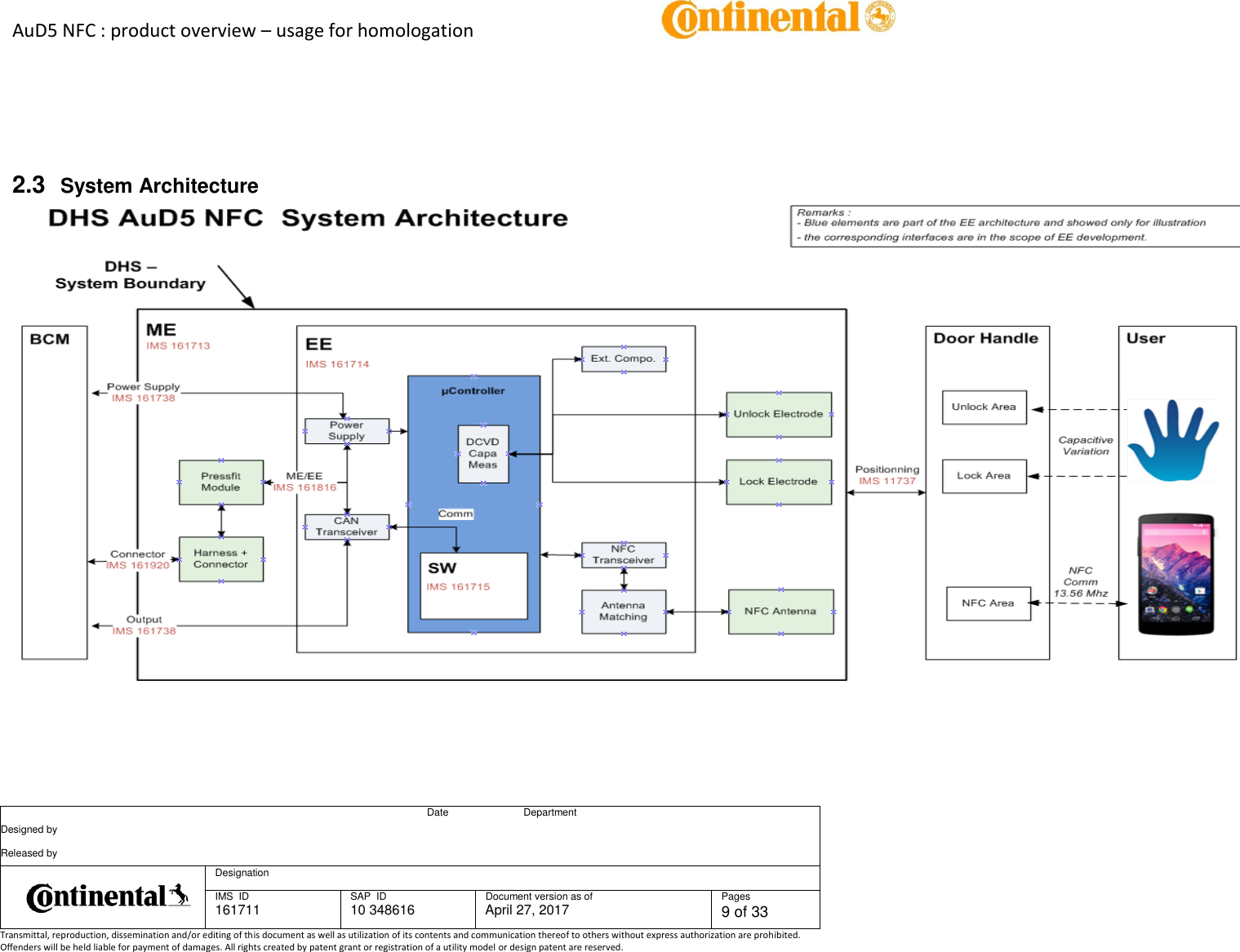 AuD5 NFC : product overview – usage for homologation      Date Department Designed by    Released by     Designation  IMS  ID 161711 SAP  ID 10 348616  Document version as of April 27, 2017  Pages 9 of 33 Transmittal, reproduction, dissemination and/or editing of this document as well as utilization of its contents and communication thereof to others without express authorization are prohibited. Offenders will be held liable for payment of damages. All rights created by patent grant or registration of a utility model or design patent are reserved.    2.3  System Architecture  