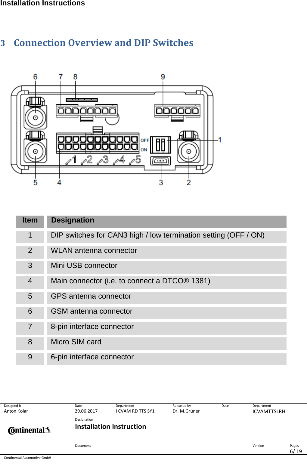 Installation Instructions      Designed b Anton Kolar Date 29.06.2017 Department I CVAM RD TTS SY1 Released by Dr. M.Grüner Date  Department ICVAMTTSLRH  Designation Installation Instruction    Document  Version  Pages 6/ 19 Continental Automotive GmbH   3 Connection Overview and DIP Switches       Item  Designation 1 DIP switches for CAN3 high / low termination setting (OFF / ON) 2 WLAN antenna connector 3 Mini USB connector 4 Main connector (i.e. to connect a DTCO® 1381) 5 GPS antenna connector 6 GSM antenna connector 7 8-pin interface connector 8 Micro SIM card 9 6-pin interface connector       