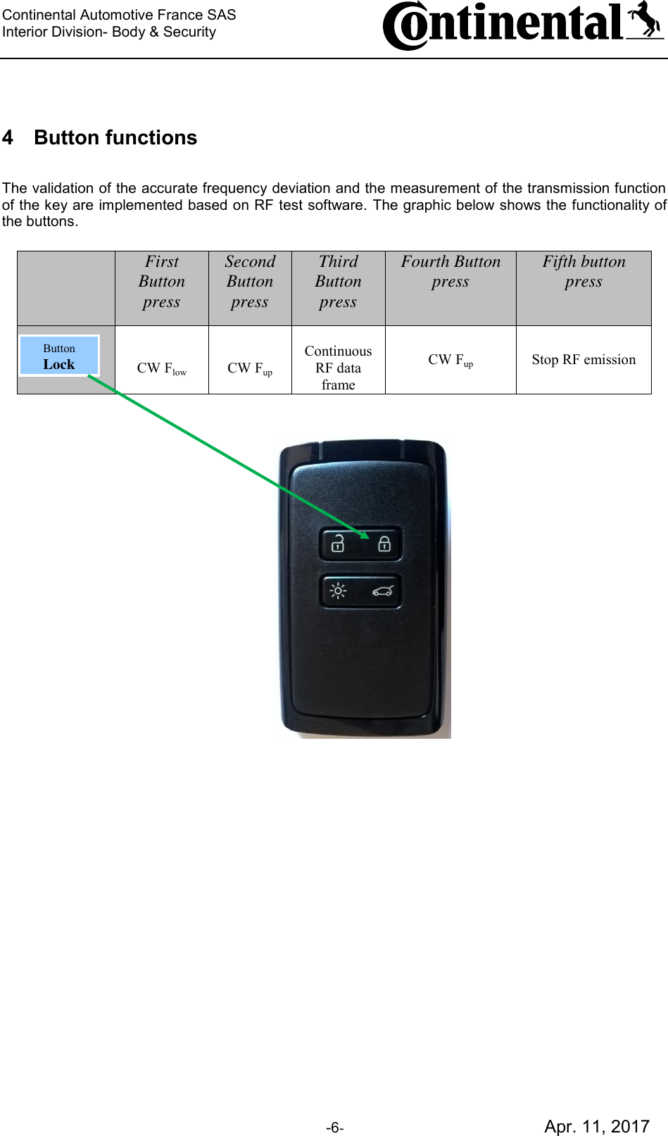 Continental Automotive France SAS     Interior Division- Body &amp; Security         -6-                                         Apr. 11, 2017  4 Button functions  The validation of the accurate frequency deviation and the measurement of the transmission function of the key are implemented based on RF test software. The graphic below shows the functionality of the buttons.   First Button press Second Button press Third Button press Fourth Button press Fifth button press   CW Flow   CW Fup  Continuous RF data frame CW Fup Stop RF emission      Button Lock 