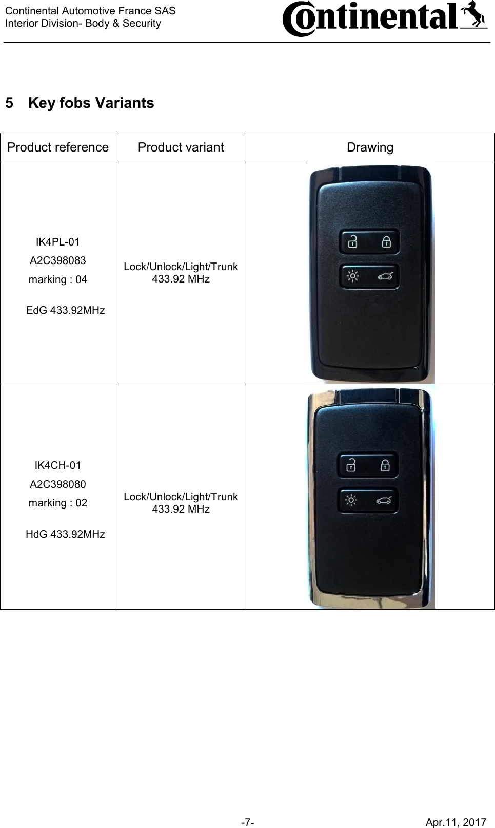 Continental Automotive France SAS     Interior Division- Body &amp; Security         -7-                                                   Apr.11, 2017  5 Key fobs Variants  Product reference Product variant Drawing IK4PL-01 A2C398083 marking : 04  EdG 433.92MHz Lock/Unlock/Light/Trunk 433.92 MHz  IK4CH-01 A2C398080 marking : 02  HdG 433.92MHz  Lock/Unlock/Light/Trunk 433.92 MHz  