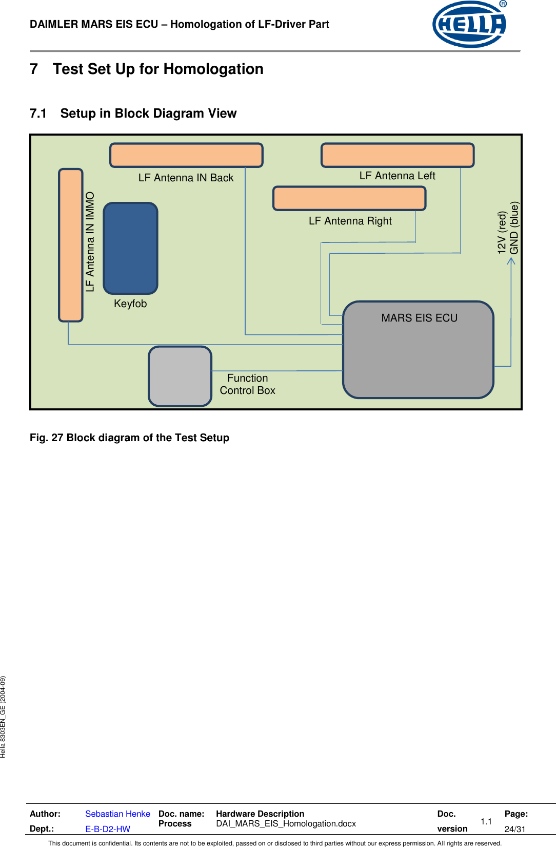  DAIMLER MARS EIS ECU – Homologation of LF-Driver Part   Author: Dept.: Sebastian Henke E-B-D2-HW Doc. name: Process Hardware Description  DAI_MARS_EIS_Homologation.docx Doc. version 1.1 Page: 24/31 This document is confidential. Its contents are not to be exploited, passed on or disclosed to third parties without our express permission. All rights are reserved. Hella 8303EN_GE (2004-09) 7  Test Set Up for Homologation  7.1  Setup in Block Diagram View                          Fig. 27 Block diagram of the Test Setup   12V (red) GND (blue) LF Antenna IN IMMO  MARS EIS ECU LF Antenna IN Back  LF Antenna Right  LF Antenna Left  Function Control Box  Keyfob  