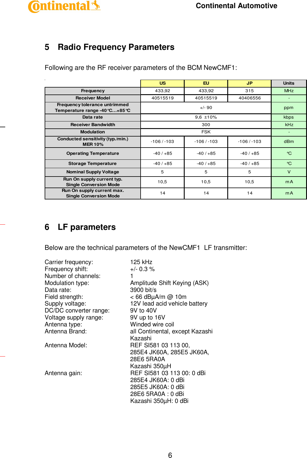     Continental Automotive    6 5  Radio Frequency Parameters  Following are the RF receiver parameters of the BCM NewCMF1:  US EU JP UnitsFrequency 433,92 433,92 315 MHzReceiver Model 40515519 40515519 40406556 -Frequency tolerance untrimmedTemperature range -40°C…+85°C +/- 90 ppmData rate kbpsReceiver Bandwidth 300 kHzModulation -Conducted sensitivity (typ./min.)MER 10% -106 / -103 -106 / -103 -106 / -103 dBmOperating Temperature -40 / +85 -40 / +85 -40 / +85 °CStorage Temperature -40 / +85 -40 / +85 -40 / +85 °CNominal Supply Voltage 5 5 5 VRun On supply current typ.Single Conversion Mode 10,5 10,5 10,5 mARun On supply current max.Single Conversion Mode 14 14 14 mA9,6  ±10%FSK 6  LF parameters  Below are the technical parameters of the NewCMF1  LF transmitter:  Carrier frequency:    125 kHz Frequency shift:    +/- 0.3 % Number of channels:    1 Modulation type:    Amplitude Shift Keying (ASK) Data rate:      3900 bit/s Field strength:      &lt; 66 dBµA/m @ 10m Supply voltage:     12V lead acid vehicle battery DC/DC converter range:      9V to 40V Voltage supply range:    9V up to 16V Antenna type:      Winded wire coil Antenna Brand:     all Continental, except Kazashi         Kazashi Antenna Model:   REF SI581 03 113 00, 285E4 JK60A, 285E5 JK60A, 28E6 5RA0A Kazashi 350µH Antenna gain:  REF SI581 03 113 00: 0 dBi   285E4 JK60A: 0 dBi   285E5 JK60A: 0 dBi   28E6 5RA0A : 0 dBi   Kazashi 350µH: 0 dBi        