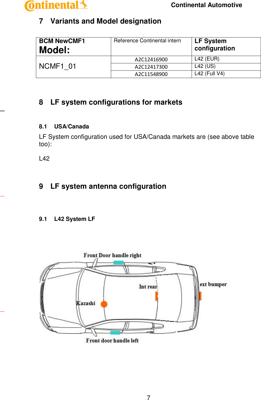     Continental Automotive    77  Variants and Model designation   8  LF system configurations for markets  8.1  USA/Canada LF System configuration used for USA/Canada markets are (see above table too):  L42  9  LF system antenna configuration   9.1  L42 System LF         BCM NewCMF1 Model: Reference Continental intern LF System configuration  NCMF1_01 A2C12416900 L42 (EUR) A2C12417300 L42 (US) A2C11548900 L42 (Full V4) 