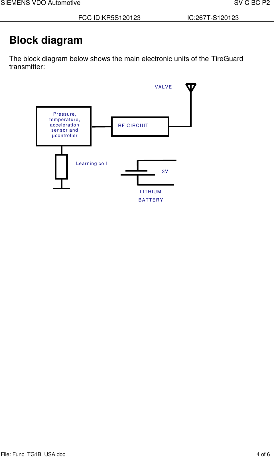 SIEMENS VDO Automotive    SV C BC P2  FCC ID:KR5S120123  IC:267T-S120123 File: Func_TG1B_USA.doc    4 of 6  Block diagram  The block diagram below shows the main electronic units of the TireGuard transmitter: 3VLITHIUMBATTERYLearning coilRF CIRCUITVALVEPressure,temperature,accelerationsensor andµcontroller      