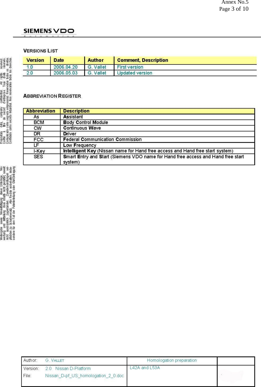 Annex No.5 Page 3 of 10 