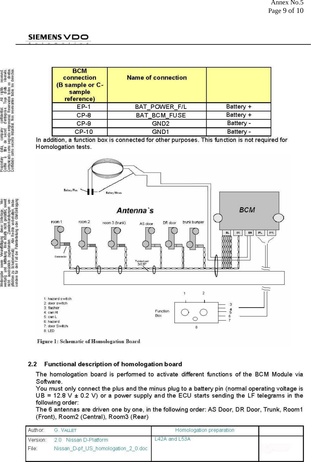 Annex No.5 Page 9 of 10 