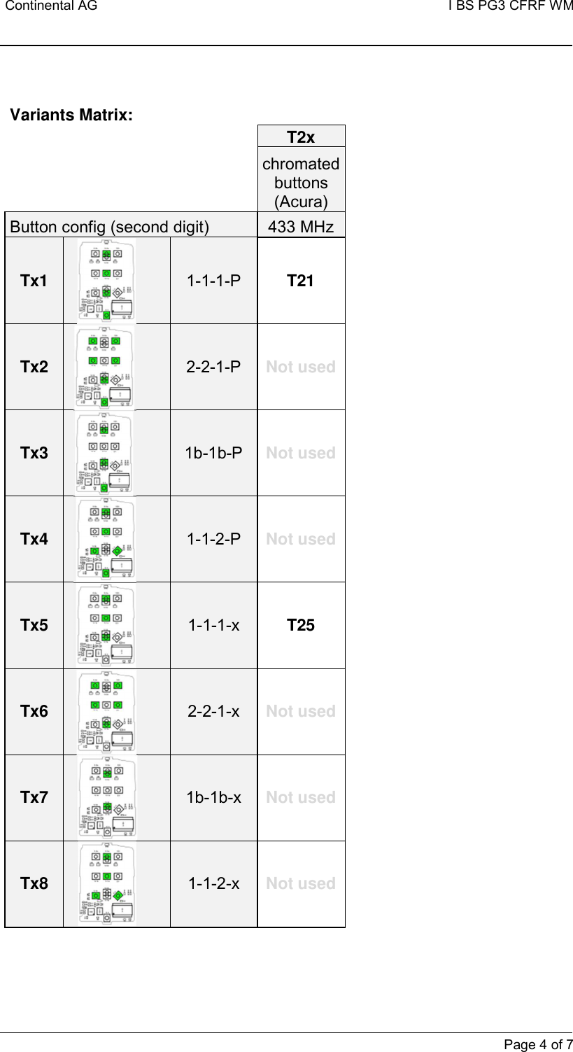 Continental AG   I BS PG3 CFRF WM         Page 4 of 7   Variants Matrix: T2x   chromated buttons  (Acura) Button config (second digit)  433 MHz Tx1  1-1-1-P  T21 Tx2  2-2-1-P  Not used Tx3  1b-1b-P  Not used Tx4  1-1-2-P  Not used Tx5  1-1-1-x  T25 Tx6  2-2-1-x  Not used Tx7  1b-1b-x  Not used Tx8  1-1-2-x  Not used     