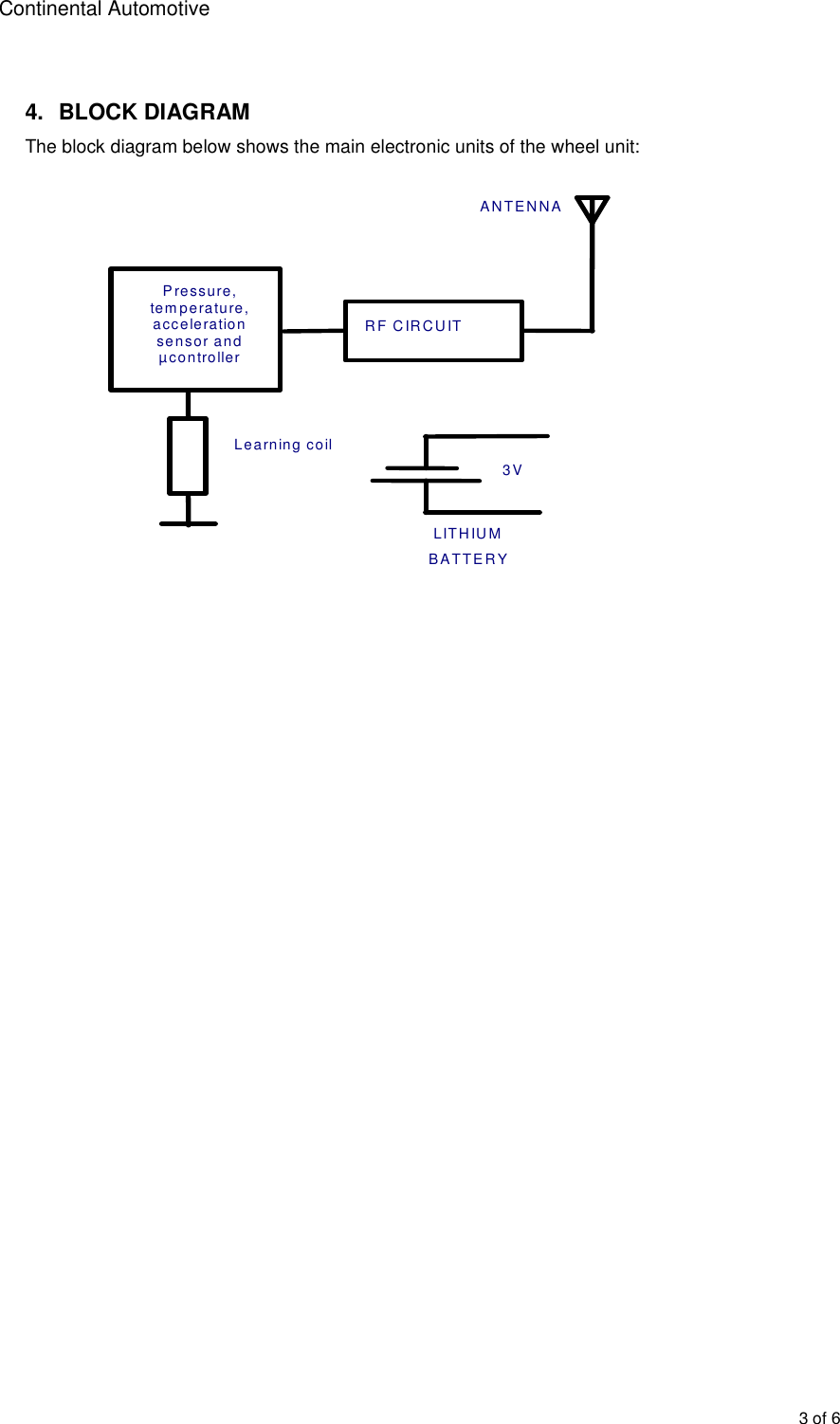 Continental Automotive 3 of 64. BLOCK DIAGRAMThe block diagram below shows the main electronic units of the wheel unit: 3V LIT H IUM  BAT TERY Learning coil RF  C IR CU IT ANTE N NA Pressure, tem perature, acceleration sensor and µcontroller 