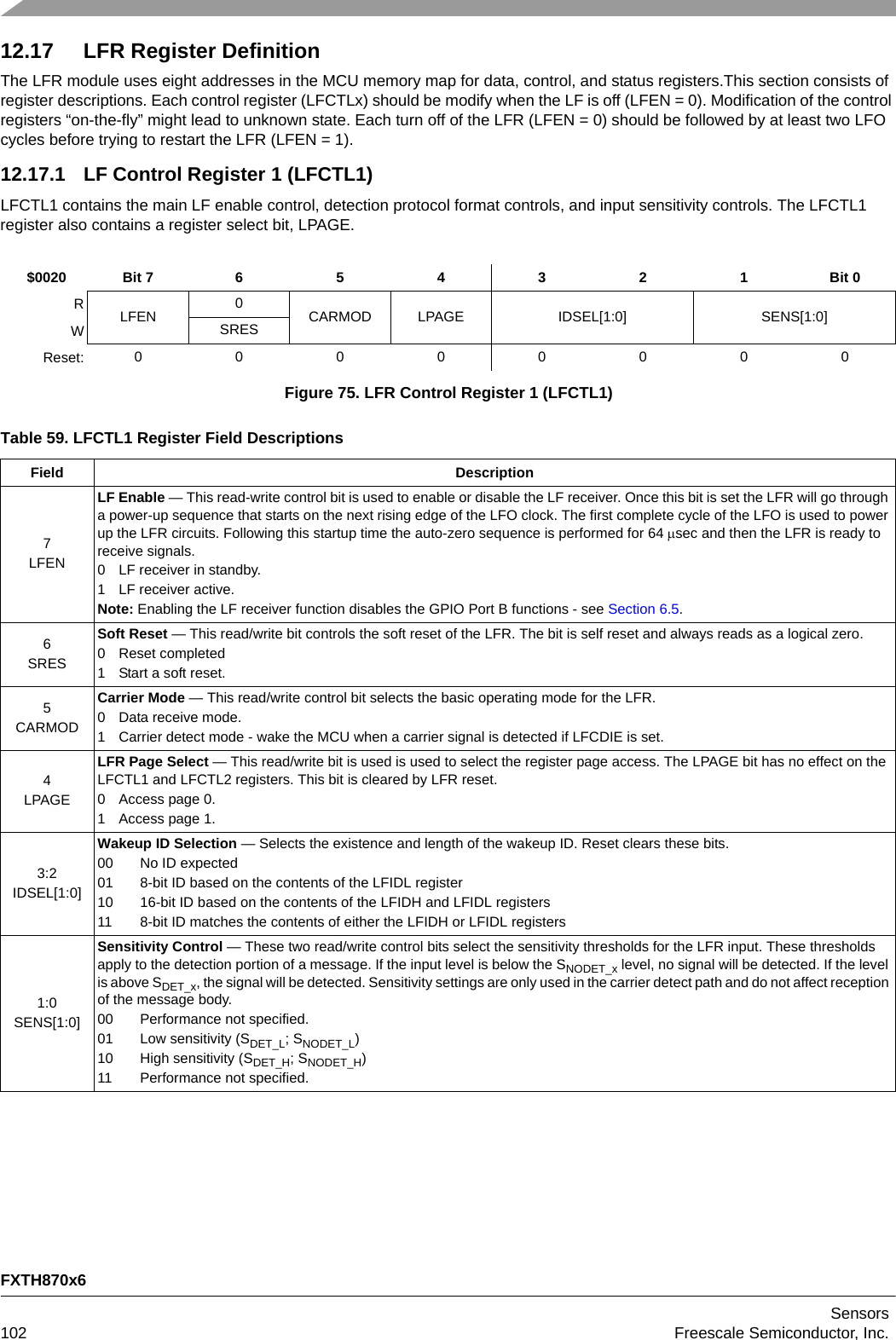 FXTH870x6Sensors102 Freescale Semiconductor, Inc.12.17 LFR Register DefinitionThe LFR module uses eight addresses in the MCU memory map for data, control, and status registers.This section consists of register descriptions. Each control register (LFCTLx) should be modify when the LF is off (LFEN = 0). Modification of the control registers “on-the-fly” might lead to unknown state. Each turn off of the LFR (LFEN = 0) should be followed by at least two LFO cycles before trying to restart the LFR (LFEN = 1).12.17.1 LF Control Register 1 (LFCTL1)LFCTL1 contains the main LF enable control, detection protocol format controls, and input sensitivity controls. The LFCTL1 register also contains a register select bit, LPAGE. $0020 Bit 7 6 5 4 3 2 1 Bit 0RLFEN 0CARMOD LPAGE IDSEL[1:0] SENS[1:0]WSRESReset: 00000000Figure 75. LFR Control Register 1 (LFCTL1)Table 59. LFCTL1 Register Field DescriptionsField Description7LFENLF Enable — This read-write control bit is used to enable or disable the LF receiver. Once this bit is set the LFR will go through a power-up sequence that starts on the next rising edge of the LFO clock. The first complete cycle of the LFO is used to power up the LFR circuits. Following this startup time the auto-zero sequence is performed for 64sec and then the LFR is ready to receive signals.0 LF receiver in standby.1 LF receiver active.Note: Enabling the LF receiver function disables the GPIO Port B functions - see Section 6.5.6SRESSoft Reset — This read/write bit controls the soft reset of the LFR. The bit is self reset and always reads as a logical zero.0 Reset completed1 Start a soft reset.5CARMODCarrier Mode — This read/write control bit selects the basic operating mode for the LFR.0 Data receive mode.1 Carrier detect mode - wake the MCU when a carrier signal is detected if LFCDIE is set.4LPAGELFR Page Select — This read/write bit is used is used to select the register page access. The LPAGE bit has no effect on the LFCTL1 and LFCTL2 registers. This bit is cleared by LFR reset.0 Access page 0.1 Access page 1.3:2IDSEL[1:0]Wakeup ID Selection — Selects the existence and length of the wakeup ID. Reset clears these bits.00 No ID expected01 8-bit ID based on the contents of the LFIDL register10 16-bit ID based on the contents of the LFIDH and LFIDL registers11 8-bit ID matches the contents of either the LFIDH or LFIDL registers1:0SENS[1:0]Sensitivity Control — These two read/write control bits select the sensitivity thresholds for the LFR input. These thresholds apply to the detection portion of a message. If the input level is below the SNODET_x level, no signal will be detected. If the level is above SDET_x, the signal will be detected. Sensitivity settings are only used in the carrier detect path and do not affect reception of the message body.00 Performance not specified.01 Low sensitivity (SDET_L; SNODET_L)10 High sensitivity (SDET_H; SNODET_H)11 Performance not specified.