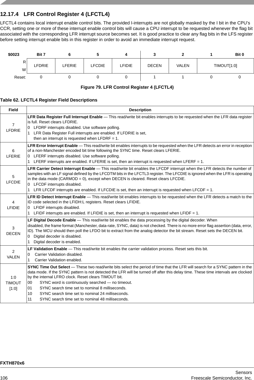 FXTH870x6Sensors106 Freescale Semiconductor, Inc.12.17.4 LFR Control Register 4 (LFCTL4)LFCTL4 contains local interrupt enable control bits. The provided I-interrupts are not globally masked by the I bit in the CPU’s CCR, setting one or more of these interrupt enable control bits will cause a CPU interrupt to be requested whenever the flag bit associated with the corresponding LFR interrupt source becomes set. It is good practice to clear any flag bits in the LFS register before setting interrupt enable bits in this register in order to avoid an immediate interrupt request.$0023 Bit 7 654321Bit 0RLFDRIE LFERIE LFCDIE LFIDIE DECEN VALEN TIMOUT[1:0]WReset: 00001100Figure 79. LFR Control Register 4 (LFCTL4)Table 62. LFCTL4 Register Field DescriptionsField Description7LFDRIELFR Data Register Full Interrupt Enable — This read/write bit enables interrupts to be requested when the LFR data register is full. Reset clears LFDRIE.0 LFDRF interrupts disabled. Use software polling.1 LFR Data Register Full interrupts are enabled. If LFDRIE is set, then an interrupt is requested when LFDRF = 1.6LFERIELFR Error Interrupt Enable — This read/write bit enables interrupts to be requested when the LFR detects an error in reception of a non-Manchester encoded bit time following the SYNC time. Reset clears LFERIE.0 LFERF interrupts disabled. Use software polling.1 LFERF interrupts are enabled. If LFERIE is set, then an interrupt is requested when LFERF = 1.5LFCDIELFR Carrier Detect Interrupt Enable — This read/write bit enables the LFCDF interrupt when the LFR detects the number of samples with an LF signal defined by the LFCDTM bits in the LFCTL3 register. The LFCDIE is ignored when the LFR is operating in the data mode (CARMOD = 0), except when DECEN is cleared. Reset clears LFCDIE.0 LFCDF interrupts disabled.1 LFR LFCDF interrupts are enabled. If LFCDIE is set, then an interrupt is requested when LFCDF = 1.4LFIDIELFR ID Detect Interrupt Enable — This read/write bit enables interrupts to be requested when the LFR detects a match to the ID code selected in the LFIDH:L registers. Reset clears LFIDIE.0 LFIDF interrupts disabled.1 LFIDF interrupts are enabled. If LFIDIE is set, then an interrupt is requested when LFIDF = 1.3DECENLF Digital Decode Enable — This read/write bit enables the data processing by the digital decoder. Whendisabled, the frame format (Manchester, data-rate, SYNC, data) is not checked. There is no more error flag assertion (data, error, ID). The MCU should then poll the LFDO bit to extract from the analog detector the bit stream. Reset sets the DECEN bit.0 Digital decoder is disabled.1 Digital decoder is enabled.2VALENLF Validation Enable — This read/write bit enables the carrier validation process. Reset sets this bit.0  Carrier Validation disabled.1  Carrier Validation enabled.1:0TIMOUT[1:0]SYNC Time Out Select — These two read/write bits select the period of time that the LFR will search for a SYNC pattern in the data mode. If the SYNC pattern is not detected the LFR will be turned off after this delay time. These time intervals are clocked by the internal LFRO clock. Reset clears TIMOUT bit.00 SYNC word is continuously searched — no timeout.01 SYNC search time set to nominal 8 milliseconds.10 SYNC search time set to nominal 24 milliseconds.11 SYNC search time set to nominal 48 milliseconds.