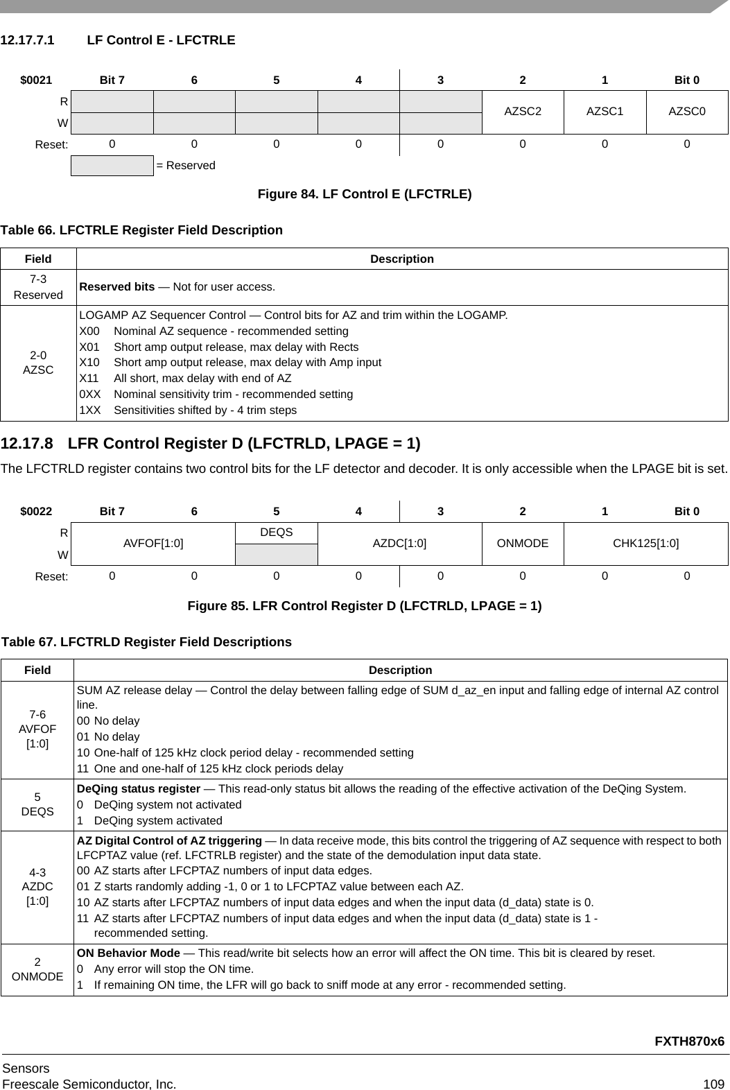 FXTH870x6SensorsFreescale Semiconductor, Inc. 10912.17.7.1  LF Control E - LFCTRLE12.17.8 LFR Control Register D (LFCTRLD, LPAGE = 1)The LFCTRLD register contains two control bits for the LF detector and decoder. It is only accessible when the LPAGE bit is set.$0021 Bit 7 6 5 4 3 2 1 Bit 0RAZSC2 AZSC1 AZSC0WReset: 00000000= ReservedFigure 84. LF Control E (LFCTRLE)Table 66. LFCTRLE Register Field DescriptionField Description7-3Reserved Reserved bits — Not for user access.2-0AZSCLOGAMP AZ Sequencer Control — Control bits for AZ and trim within the LOGAMP.X00 Nominal AZ sequence - recommended settingX01 Short amp output release, max delay with RectsX10 Short amp output release, max delay with Amp input X11 All short, max delay with end of AZ 0XX Nominal sensitivity trim - recommended setting 1XX Sensitivities shifted by - 4 trim steps $0022 Bit 7 6 5 4 3 2 1 Bit 0RAVFOF[1:0] DEQS AZDC[1:0] ONMODE CHK125[1:0]WReset: 00000000Figure 85. LFR Control Register D (LFCTRLD, LPAGE = 1)Table 67. LFCTRLD Register Field DescriptionsField Description7-6AVFOF[1:0]SUM AZ release delay — Control the delay between falling edge of SUM d_az_en input and falling edge of internal AZ control line.00 No delay01 No delay10 One-half of 125 kHz clock period delay - recommended setting11 One and one-half of 125 kHz clock periods delay5DEQSDeQing status register — This read-only status bit allows the reading of the effective activation of the DeQing System.0 DeQing system not activated 1 DeQing system activated 4-3AZDC[1:0]AZ Digital Control of AZ triggering — In data receive mode, this bits control the triggering of AZ sequence with respect to both LFCPTAZ value (ref. LFCTRLB register) and the state of the demodulation input data state. 00 AZ starts after LFCPTAZ numbers of input data edges. 01 Z starts randomly adding -1, 0 or 1 to LFCPTAZ value between each AZ.10 AZ starts after LFCPTAZ numbers of input data edges and when the input data (d_data) state is 0. 11 AZ starts after LFCPTAZ numbers of input data edges and when the input data (d_data) state is 1 - recommended setting. 2ONMODEON Behavior Mode — This read/write bit selects how an error will affect the ON time. This bit is cleared by reset.0 Any error will stop the ON time.1 If remaining ON time, the LFR will go back to sniff mode at any error - recommended setting.