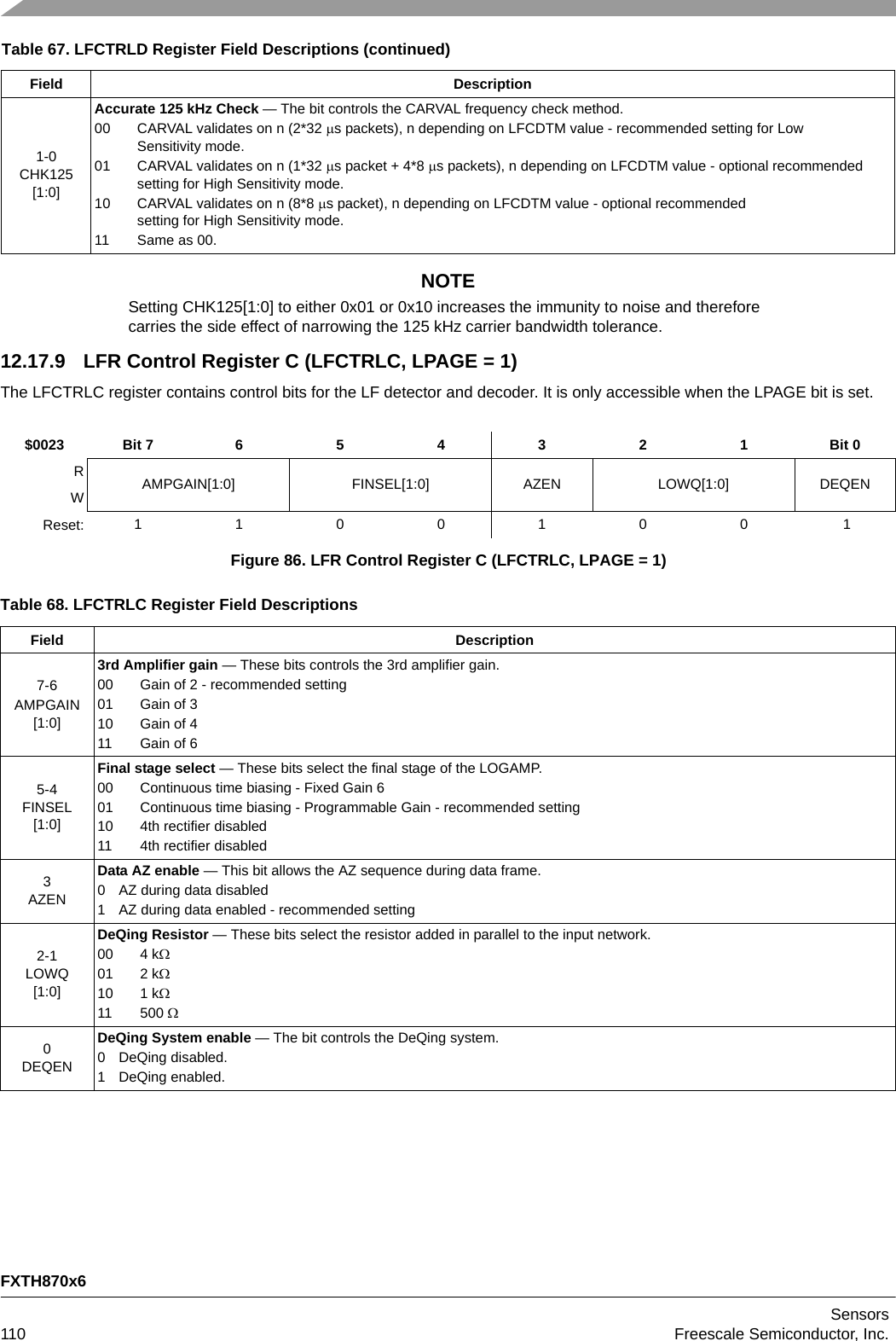 FXTH870x6Sensors110 Freescale Semiconductor, Inc.NOTESetting CHK125[1:0] to either 0x01 or 0x10 increases the immunity to noise and therefore carries the side effect of narrowing the 125 kHz carrier bandwidth tolerance.12.17.9 LFR Control Register C (LFCTRLC, LPAGE = 1)The LFCTRLC register contains control bits for the LF detector and decoder. It is only accessible when the LPAGE bit is set.1-0CHK125[1:0]Accurate 125 kHz Check — The bit controls the CARVAL frequency check method.00 CARVAL validates on n (2*32 s packets), n depending on LFCDTM value - recommended setting for LowSensitivity mode.01 CARVAL validates on n (1*32 s packet + 4*8 s packets), n depending on LFCDTM value - optional recommendedsetting for High Sensitivity mode.10 CARVAL validates on n (8*8 s packet), n depending on LFCDTM value - optional recommendedsetting for High Sensitivity mode.11 Same as 00.$0023 Bit 7 6 5 4 3 2 1 Bit 0RAMPGAIN[1:0] FINSEL[1:0] AZEN LOWQ[1:0] DEQENWReset: 1100100 1Figure 86. LFR Control Register C (LFCTRLC, LPAGE = 1)Table 68. LFCTRLC Register Field DescriptionsField Description7-6AMPGAIN[1:0]3rd Amplifier gain — These bits controls the 3rd amplifier gain.00 Gain of 2 - recommended setting01 Gain of 310 Gain of 411 Gain of 65-4FINSEL[1:0]Final stage select — These bits select the final stage of the LOGAMP.00 Continuous time biasing - Fixed Gain 601 Continuous time biasing - Programmable Gain - recommended setting10 4th rectifier disabled11 4th rectifier disabled3AZENData AZ enable — This bit allows the AZ sequence during data frame.0 AZ during data disabled1 AZ during data enabled - recommended setting 2-1LOWQ[1:0]DeQing Resistor — These bits select the resistor added in parallel to the input network.00 4 k01 2 k10 1 k11 500 0DEQENDeQing System enable — The bit controls the DeQing system.0 DeQing disabled. 1 DeQing enabled.Table 67. LFCTRLD Register Field Descriptions (continued)Field Description