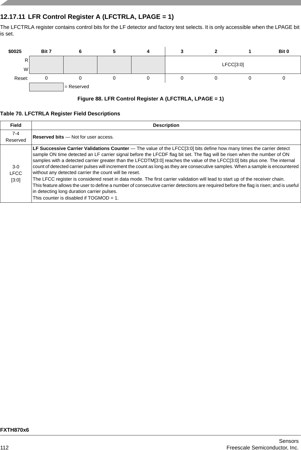 FXTH870x6Sensors112 Freescale Semiconductor, Inc.12.17.11 LFR Control Register A (LFCTRLA, LPAGE = 1)The LFCTRLA register contains control bits for the LF detector and factory test selects. It is only accessible when the LPAGE bit is set.$0025 Bit 7 6 5 4 3 2 1 Bit 0RLFCC[3:0]WReset: 00000000= ReservedFigure 88. LFR Control Register A (LFCTRLA, LPAGE = 1)Table 70. LFCTRLA Register Field DescriptionsField Description7-4Reserved Reserved bits — Not for user access.3-0LFCC[3:0]LF Successive Carrier Validations Counter — The value of the LFCC[3:0] bits define how many times the carrier detect sample ON time detected an LF carrier signal before the LFCDF flag bit set. The flag will be risen when the number of ON samples with a detected carrier greater than the LFCDTM[3:0] reaches the value of the LFCC[3:0] bits plus one. The internal count of detected carrier pulses will increment the count as long as they are consecutive samples. When a sample is encountered without any detected carrier the count will be reset.The LFCC register is considered reset in data mode. The first carrier validation will lead to start up of the receiver chain.This feature allows the user to define a number of consecutive carrier detections are required before the flag is risen; and is useful in detecting long duration carrier pulses. This counter is disabled if TOGMOD = 1.