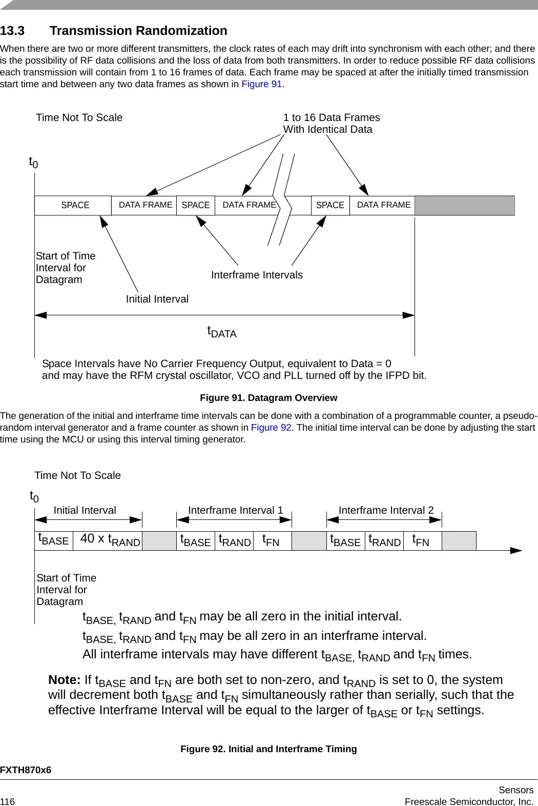 FXTH870x6Sensors116 Freescale Semiconductor, Inc.13.3 Transmission RandomizationWhen there are two or more different transmitters, the clock rates of each may drift into synchronism with each other; and there is the possibility of RF data collisions and the loss of data from both transmitters. In order to reduce possible RF data collisions each transmission will contain from 1 to 16 frames of data. Each frame may be spaced at after the initially timed transmission start time and between any two data frames as shown in Figure 91.Figure 91. Datagram OverviewThe generation of the initial and interframe time intervals can be done with a combination of a programmable counter, a pseudo-random interval generator and a frame counter as shown in Figure 92. The initial time interval can be done by adjusting the start time using the MCU or using this interval timing generator.Figure 92. Initial and Interframe TimingSPACESPACEt0Time Not To ScaleSPACEInterframe Intervals1 to 16 Data FramesWith Identical DataStart of TimeInterval forDatagramDATA FRAME DATA FRAME DATA FRAMESpace Intervals have No Carrier Frequency Output, equivalent to Data = 0tDATAInitial Intervaland may have the RFM crystal oscillator, VCO and PLL turned off by the IFPD bit.t0Time Not To ScaleInterframe Interval 1Start of TimeInterval forDatagramtBASEInitial Interval40 x tRAND tBASE tRAND tFN tBASE tRAND tFNInterframe Interval 2tBASE, tRAND and tFN may be all zero in the initial interval.tBASE, tRAND and tFN may be all zero in an interframe interval.All interframe intervals may have different tBASE, tRAND and tFN times.Note: If tBASE and tFN are both set to non-zero, and tRAND is set to 0, the system will decrement both tBASE and tFN simultaneously rather than serially, such that the effective Interframe Interval will be equal to the larger of tBASE or tFN settings.