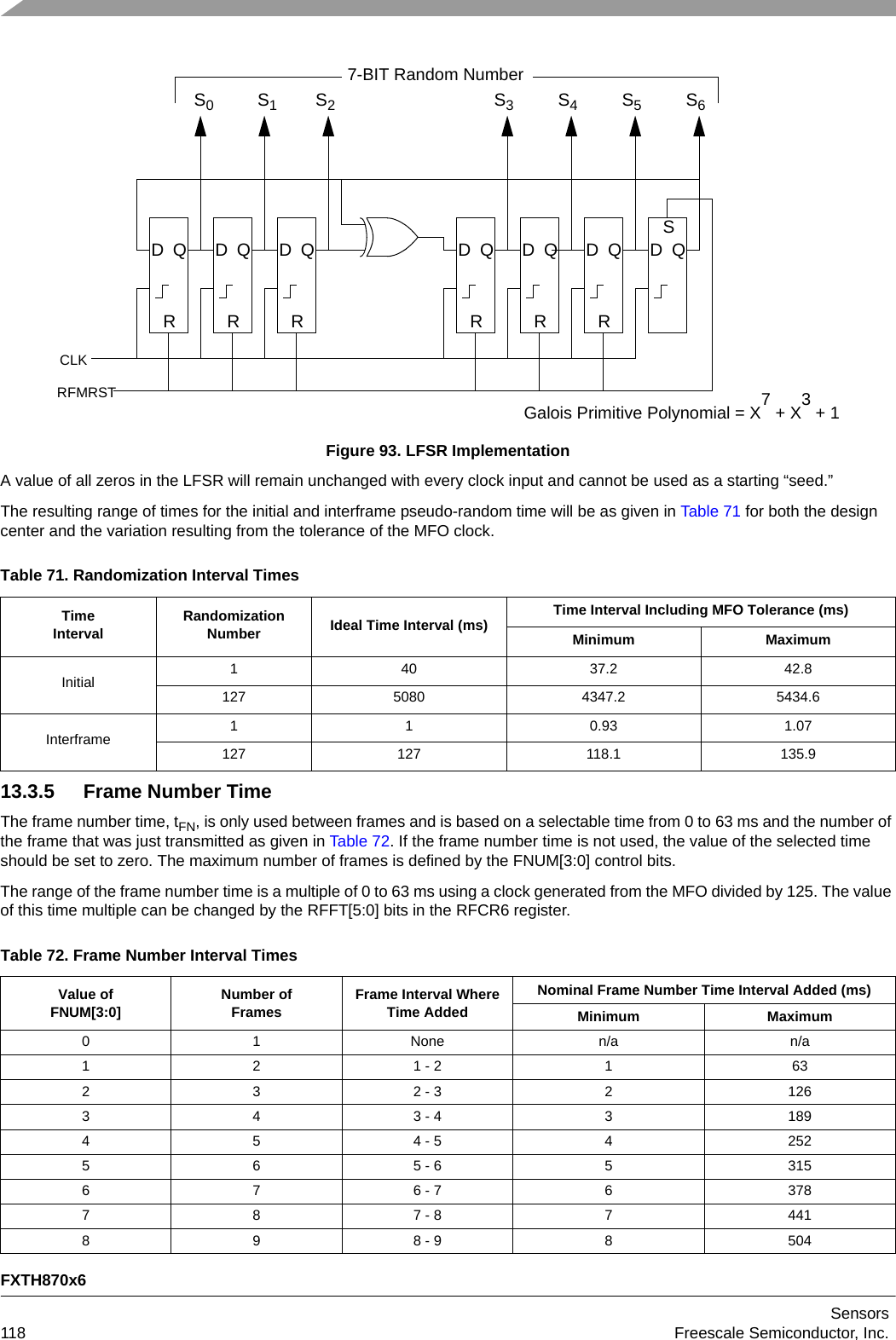 FXTH870x6Sensors118 Freescale Semiconductor, Inc.Figure 93. LFSR ImplementationA value of all zeros in the LFSR will remain unchanged with every clock input and cannot be used as a starting “seed.”The resulting range of times for the initial and interframe pseudo-random time will be as given in Table 71 for both the design center and the variation resulting from the tolerance of the MFO clock.13.3.5 Frame Number TimeThe frame number time, tFN, is only used between frames and is based on a selectable time from 0 to 63 ms and the number of the frame that was just transmitted as given in Table 72. If the frame number time is not used, the value of the selected time should be set to zero. The maximum number of frames is defined by the FNUM[3:0] control bits.The range of the frame number time is a multiple of 0 to 63 ms using a clock generated from the MFO divided by 125. The value of this time multiple can be changed by the RFFT[5:0] bits in the RFCR6 register.Table 71. Randomization Interval TimesTimeInterval RandomizationNumber Ideal Time Interval (ms) Time Interval Including MFO Tolerance (ms)Minimum MaximumInitial 1 40 37.2 42.8127 5080 4347.2 5434.6Interframe 1 1 0.93 1.07127 127 118.1 135.9Table 72. Frame Number Interval TimesValue ofFNUM[3:0] Number ofFrames Frame Interval Where Time AddedNominal Frame Number Time Interval Added (ms)Minimum Maximum0 1 None n/a n/a121 - 21 632 3 2 - 3 2 1263 4 3 - 4 3 1894 5 4 - 5 4 2525 6 5 - 6 5 3156 7 6 - 7 6 3787 8 7 - 8 7 4418 9 8 - 9 8 504DQRDQRDQRDQRDQRDQRDQSS0S1S2S3S4S5S6CLKRFMRST7-BIT Random NumberGalois Primitive Polynomial = X7 + X3 + 1