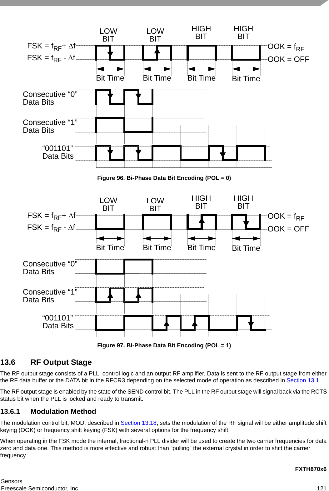 FXTH870x6SensorsFreescale Semiconductor, Inc. 121Figure 96. Bi-Phase Data Bit Encoding (POL = 0)Figure 97. Bi-Phase Data Bit Encoding (POL = 1)13.6 RF Output StageThe RF output stage consists of a PLL, control logic and an output RF amplifier. Data is sent to the RF output stage from either the RF data buffer or the DATA bit in the RFCR3 depending on the selected mode of operation as described in Section 13.1.The RF output stage is enabled by the state of the SEND control bit. The PLL in the RF output stage will signal back via the RCTS status bit when the PLL is locked and ready to transmit. 13.6.1 Modulation MethodThe modulation control bit, MOD, described in Section 13.18, sets the modulation of the RF signal will be either amplitude shift keying (OOK) or frequency shift keying (FSK) with several options for the frequency shift.When operating in the FSK mode the internal, fractional-n PLL divider will be used to create the two carrier frequencies for data zero and data one. This method is more effective and robust than “pulling” the external crystal in order to shift the carrier frequency.LOWBITHIGHBITBit TimeConsecutive “0”Data BitsConsecutive “1”Data BitsLOWBIT“001101”Data BitsHIGHBITFSK = fRF+ fFSK = fRF - fOOK = fRF OOK = OFF Bit Time Bit Time Bit TimeOOK = fRF LOWBITHIGHBITBit TimeConsecutive “0”Data BitsConsecutive “1”Data BitsLOWBIT“001101”Data BitsHIGHBITFSK = fRF+ fFSK = fRF - fOOK = OFF Bit Time Bit Time Bit Time